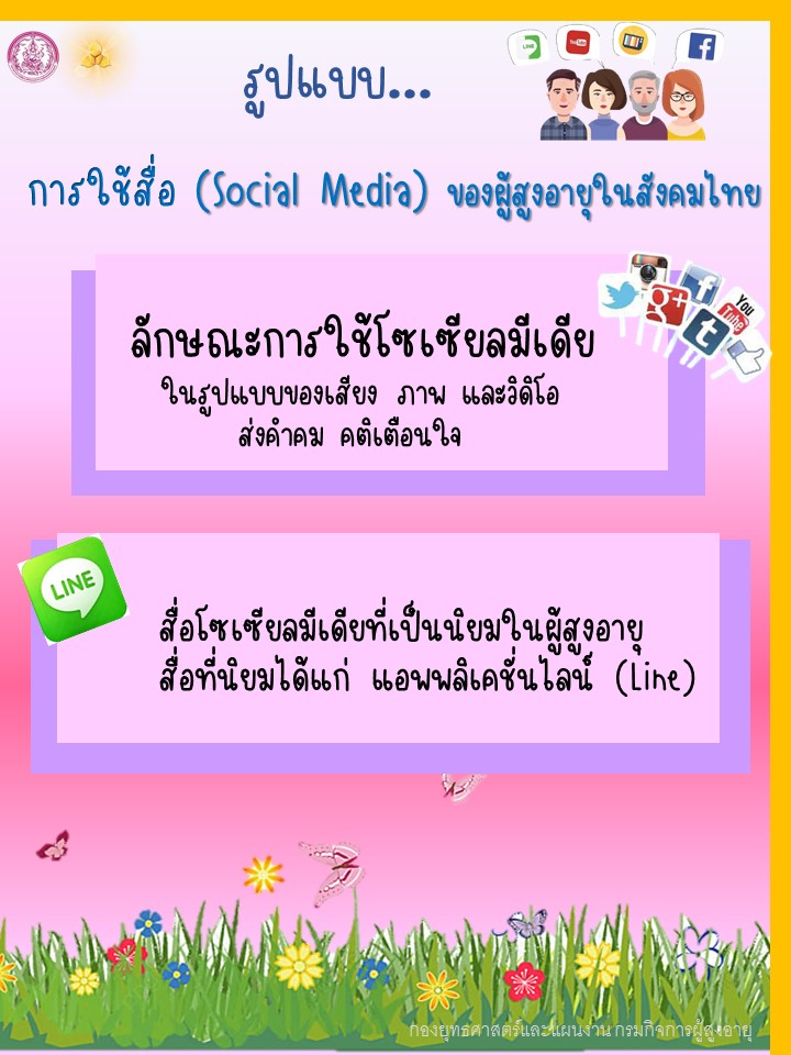 รูปแบบ..การใช้สื่อ (Social Media) ของผู้สูงอายุในสังคมไทย