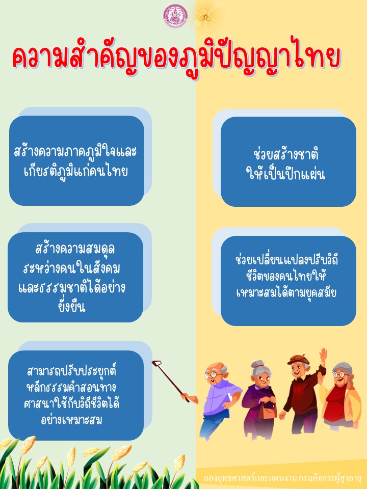 ความสำคัญของภูมิปัญญาไทย