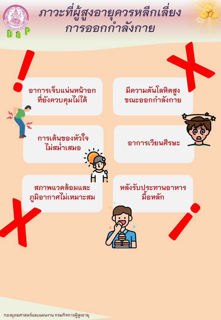 ภาวะที่ผู้สูงอายุควรหลีกเลี่ยงการออกกำลังกาย