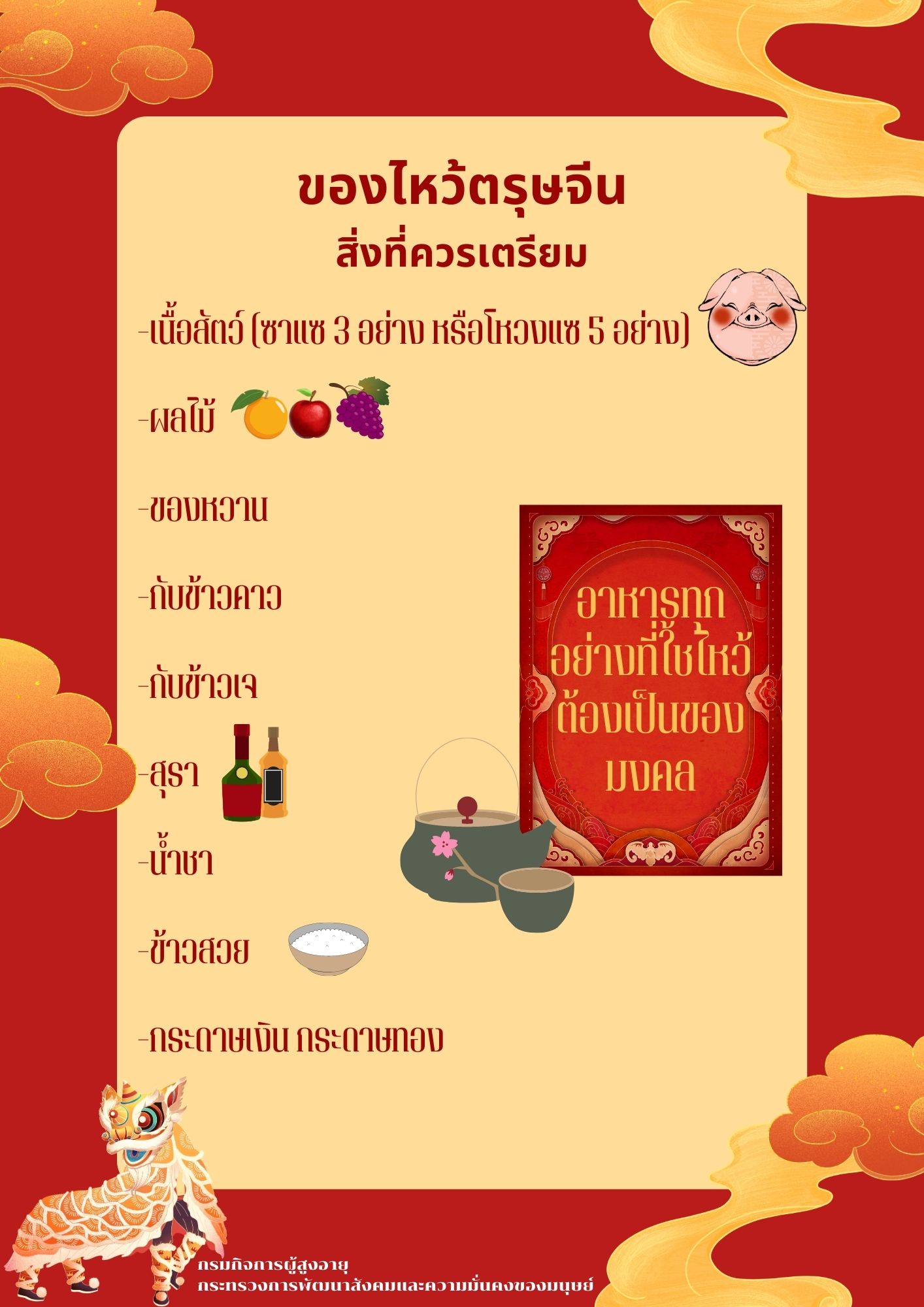 ของไหว้ตรุษจีน