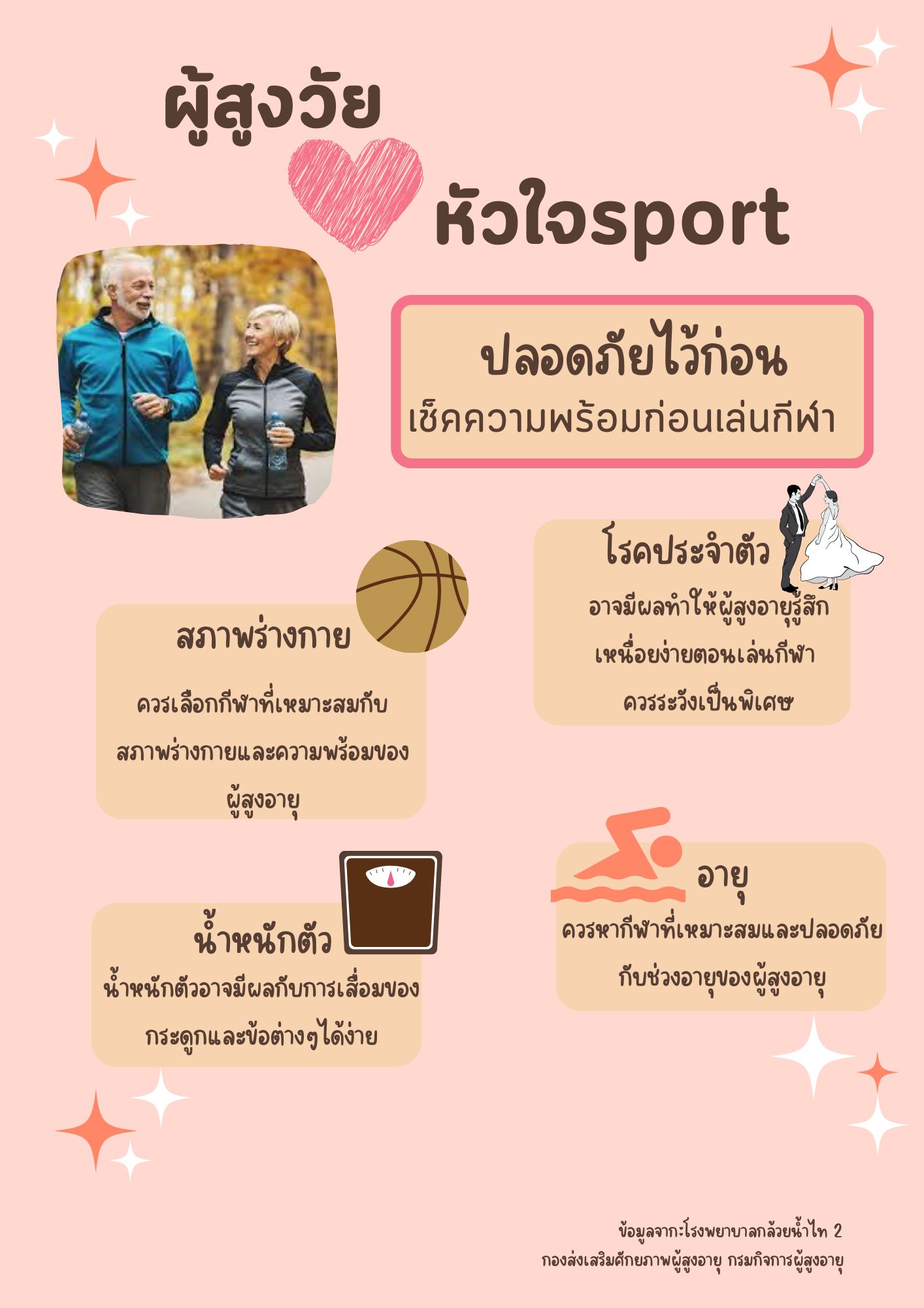 ผู้สูงอายุหัวใจสปอร์ต