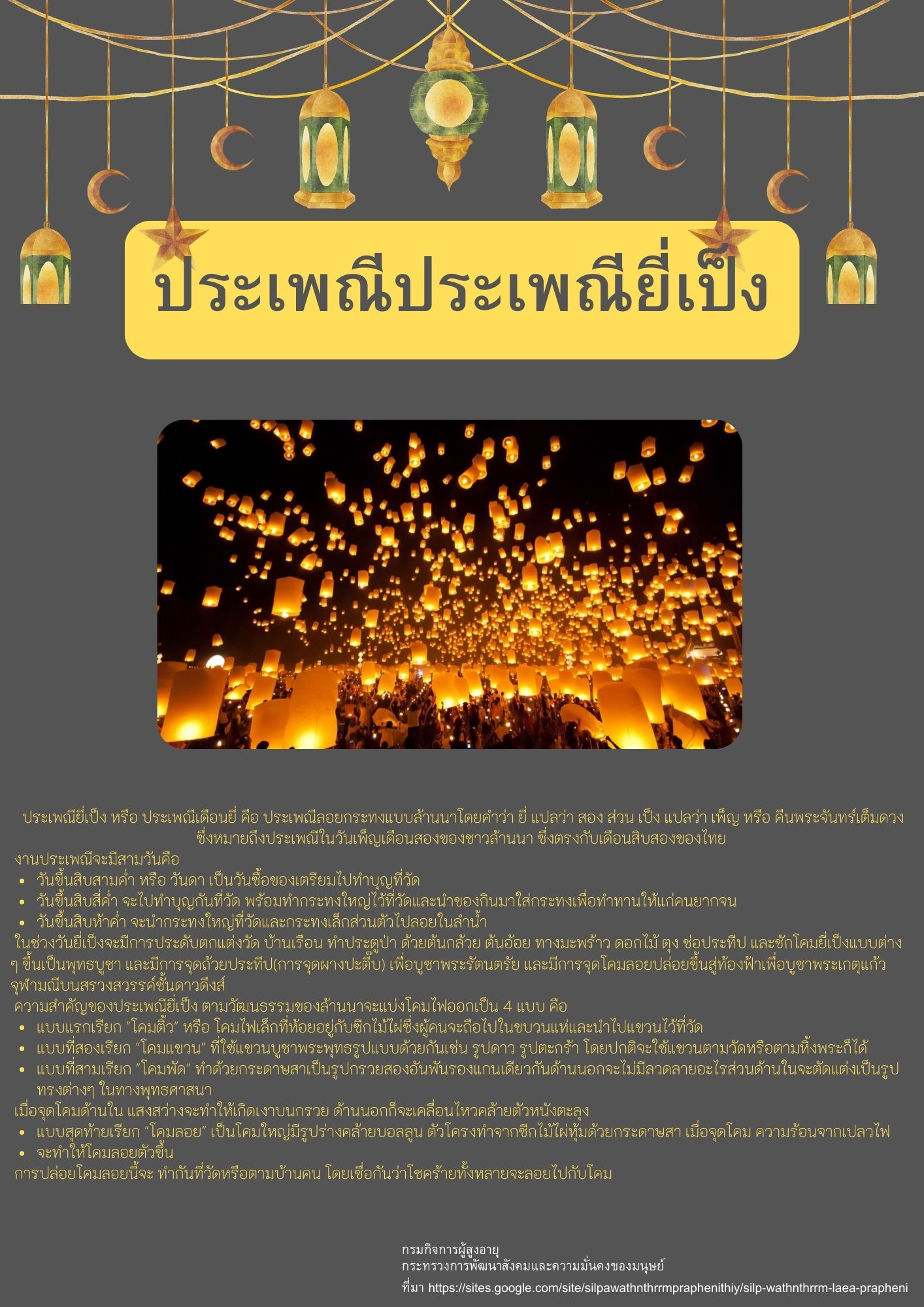 ประเพณีประเพณียี่เป็ง