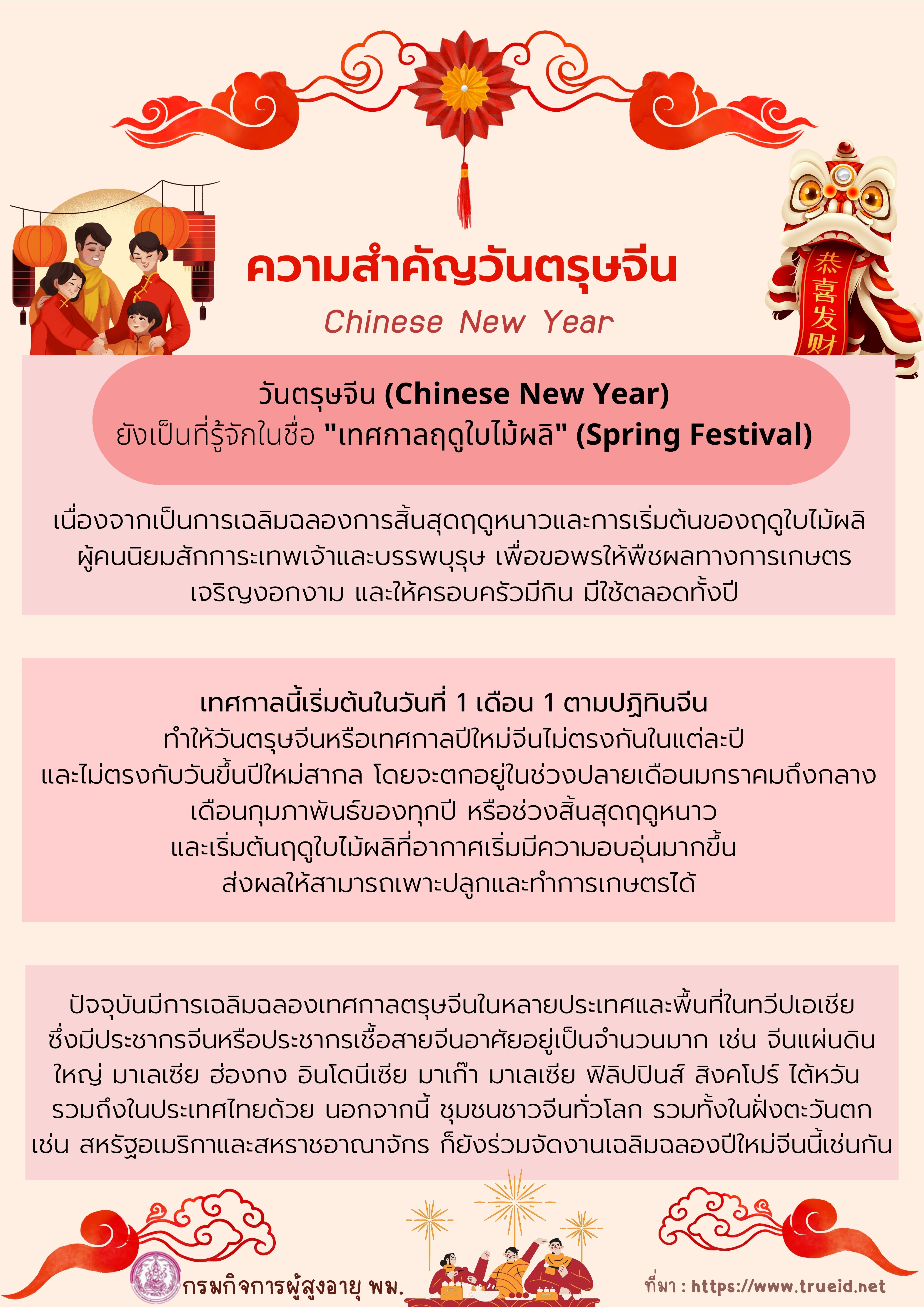 ความสำคัญวันตรุษจีน Chinese New Year