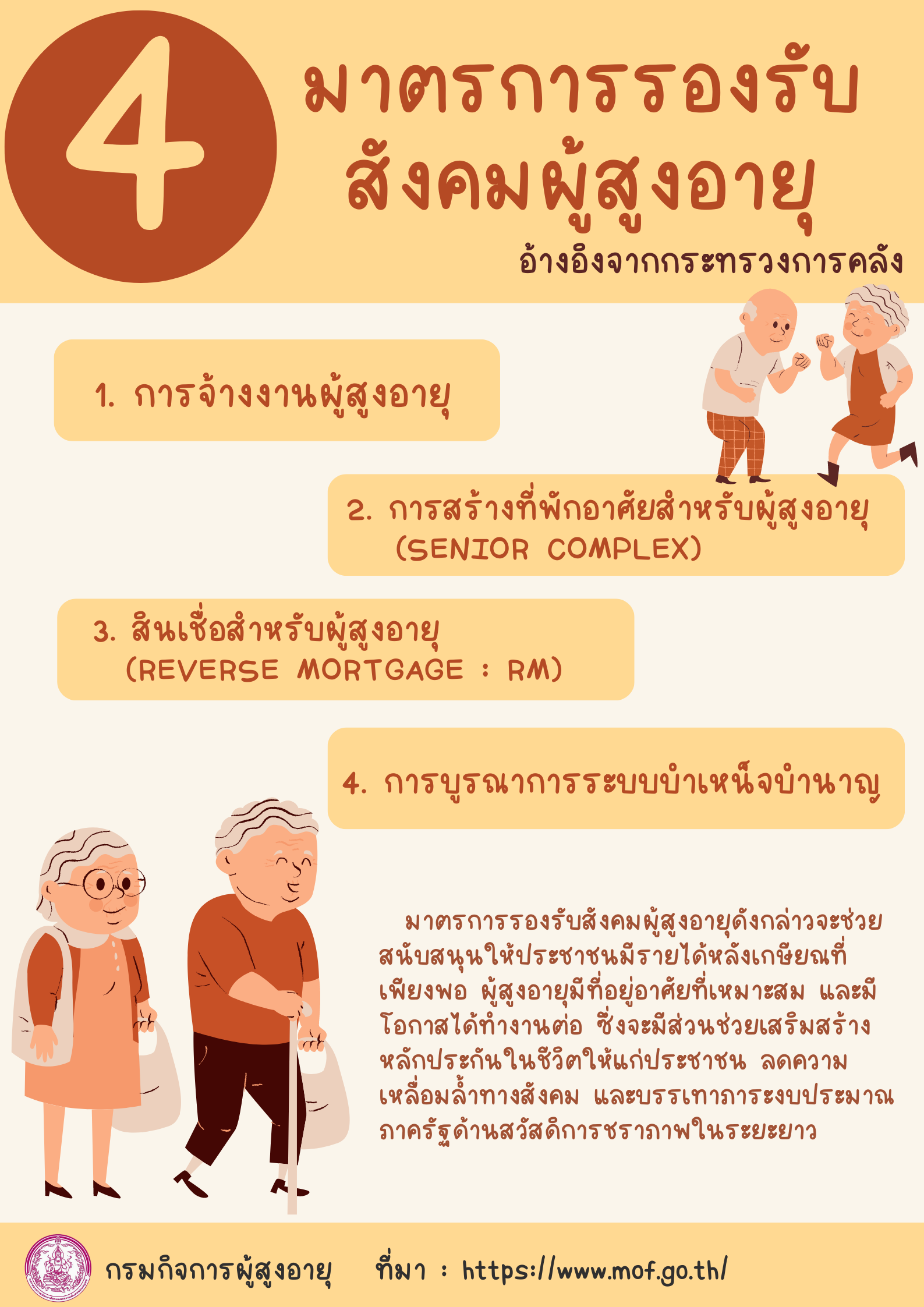 มาตรการรองรับสังคมผู้สูงอายุ