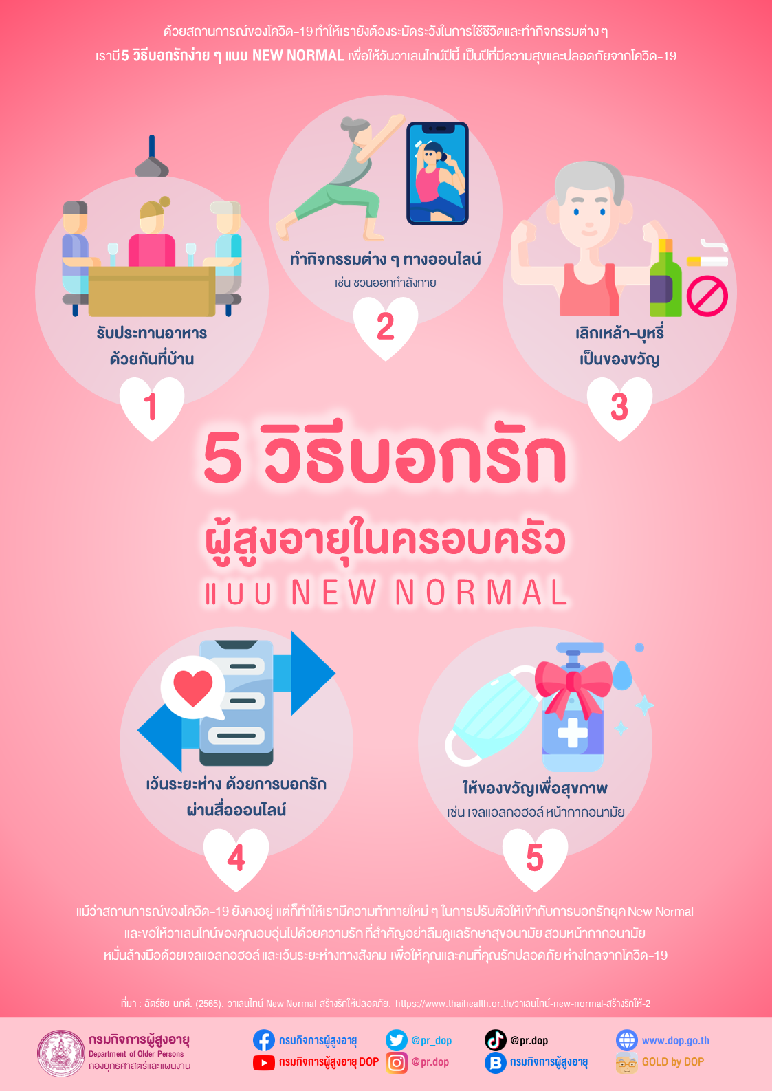 5 วิธีบอกรัก ผู้สูงอายุในครอบครัว