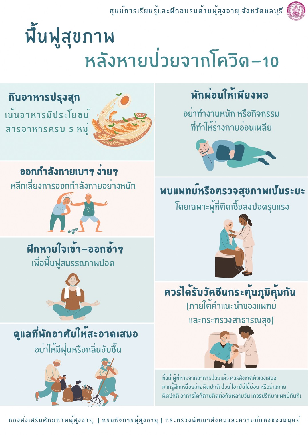 ฟื้นฟูสุขภาพ หลังหายป่วยจากโควิด