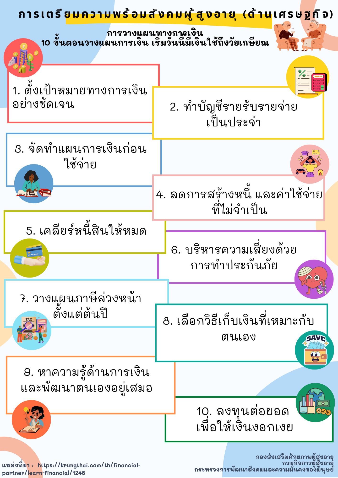 การเตรียมความพร้อมสังคมผู้สูงอายุ (ด้านเศรษฐกิจ)