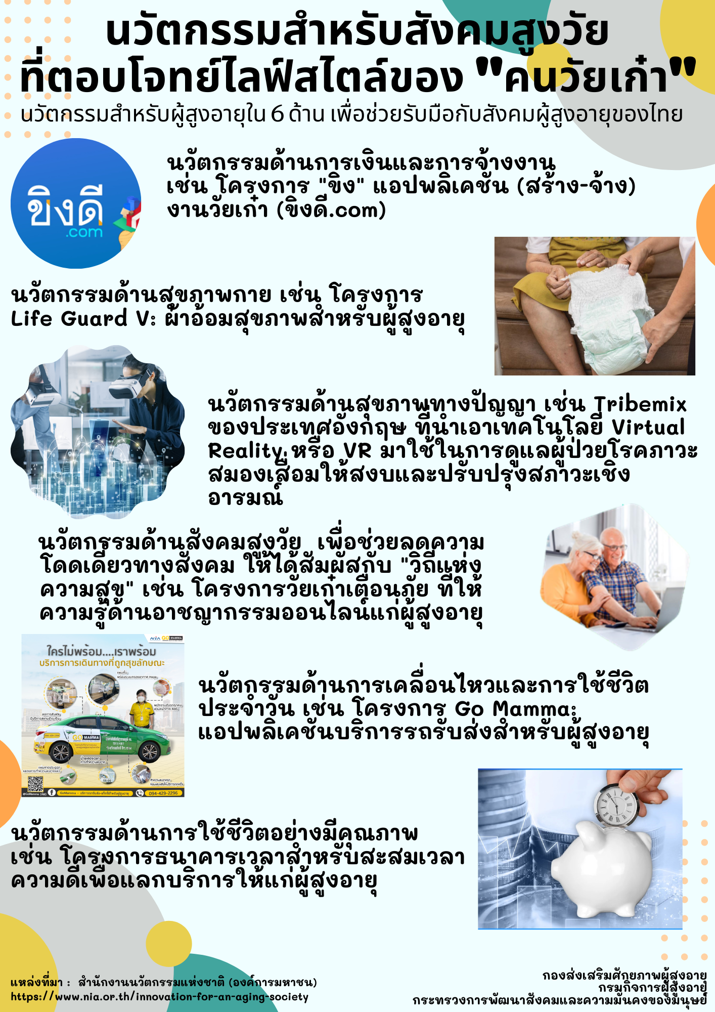 นวัตกรรมสำหรับสังคมสูงวัยที่ตอบโจทย์ไลฟ์สไตล์ของ คนวัยเก๋า