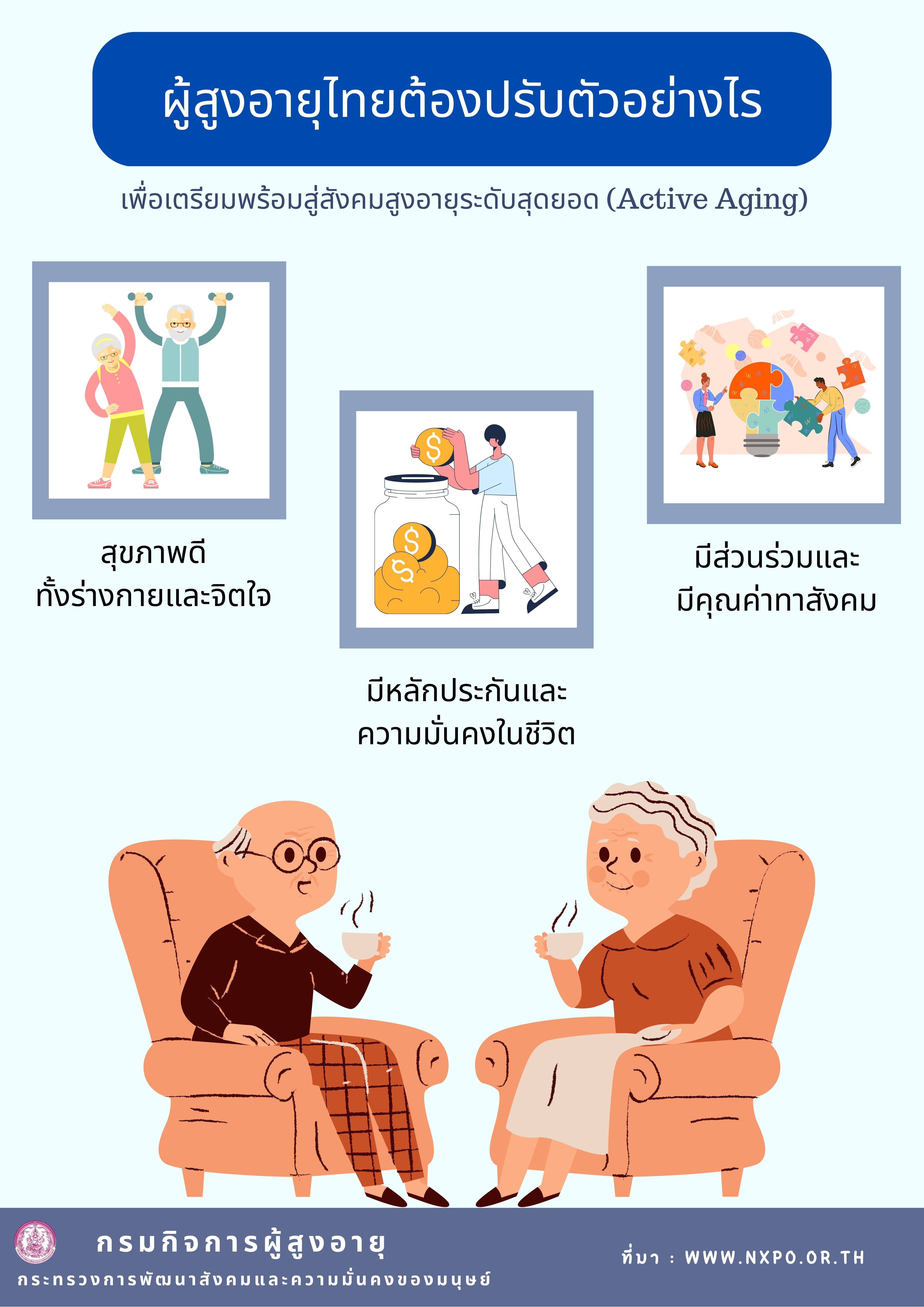 ผู้สูงอายุไทยต้องปรับตัวอย่างไร