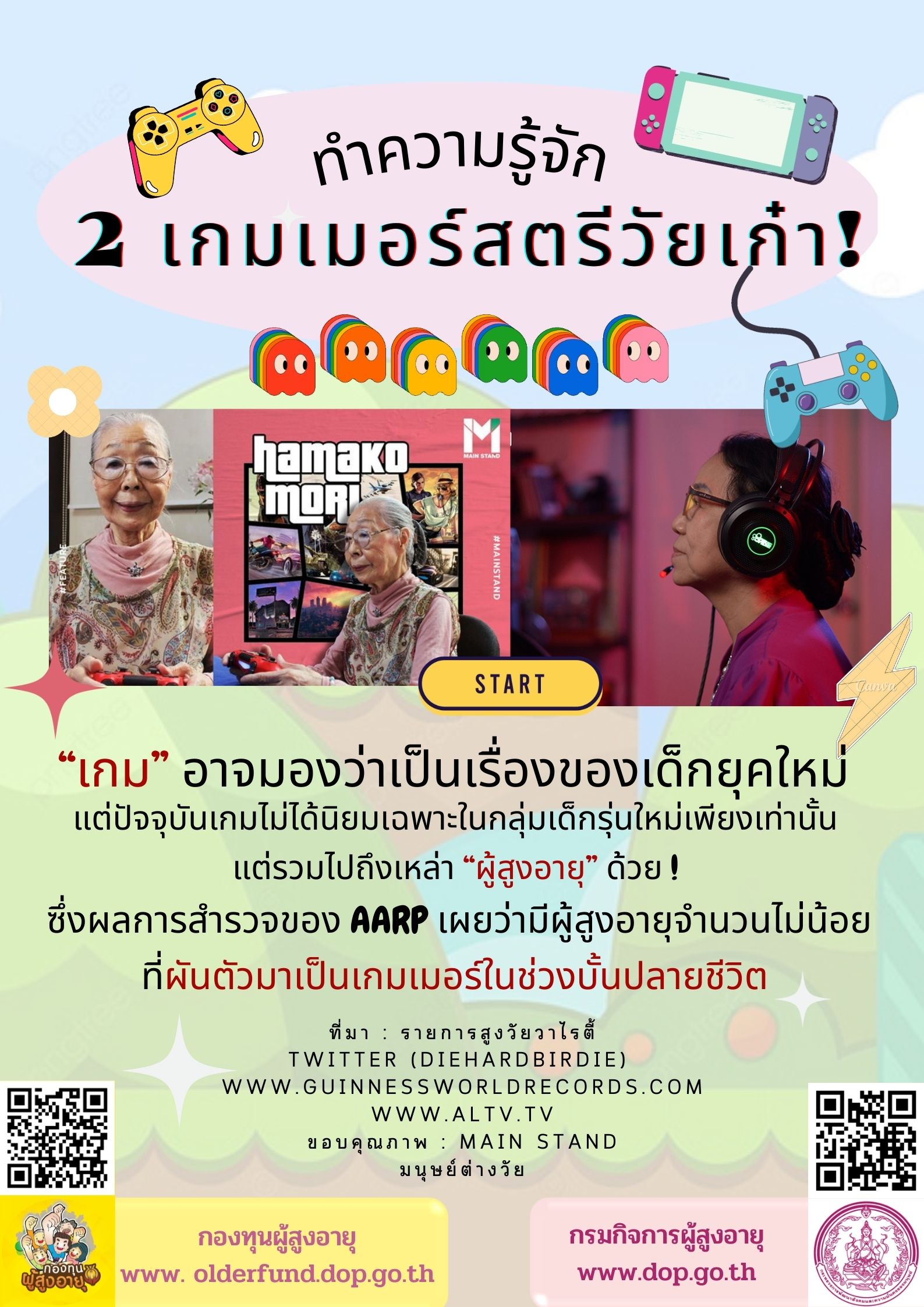 2เกมเมอร์สตรีวัยเก๋า