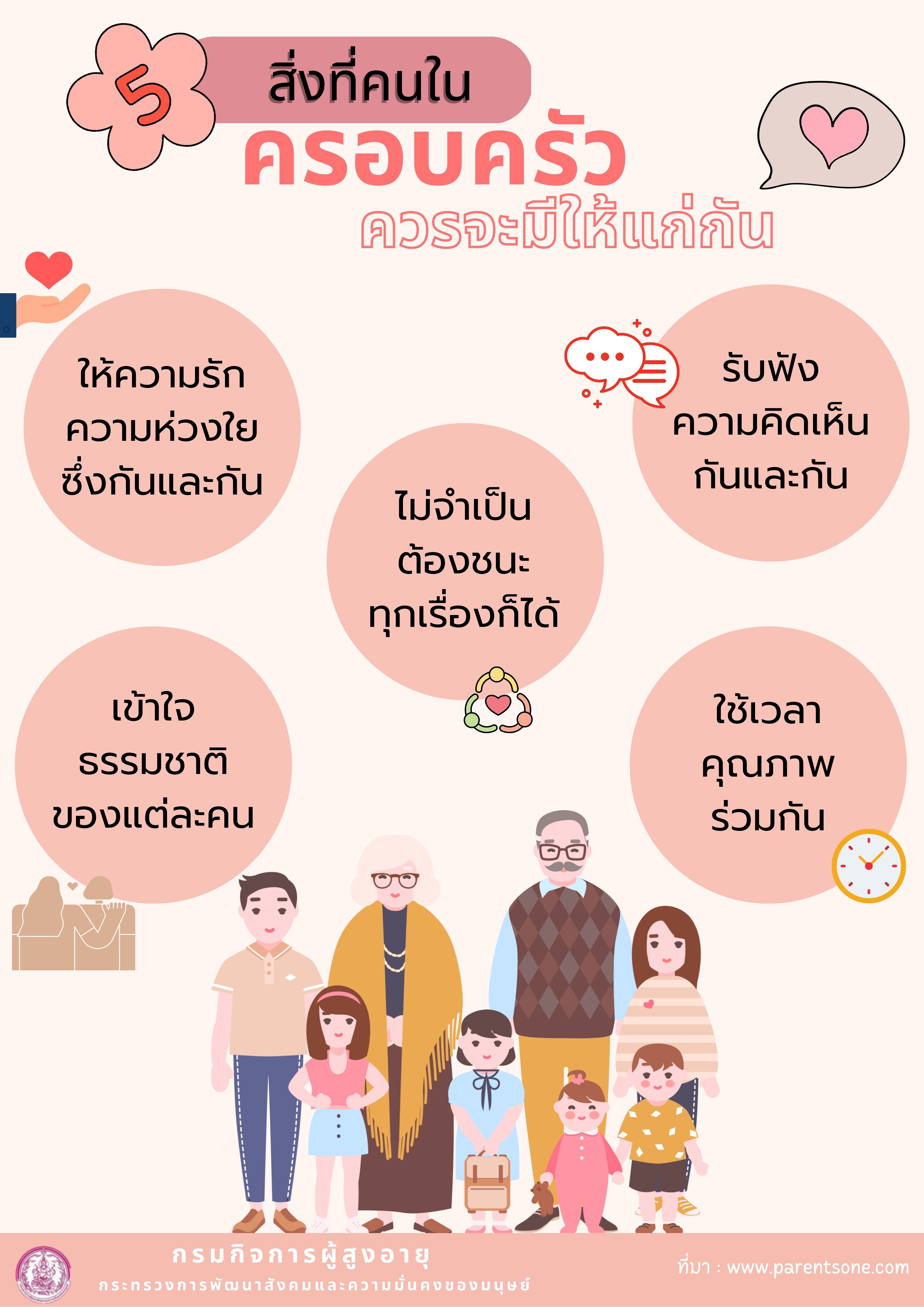 5 สิ่งที่คนในครอบครัวควรจะมีให้แก่กัน