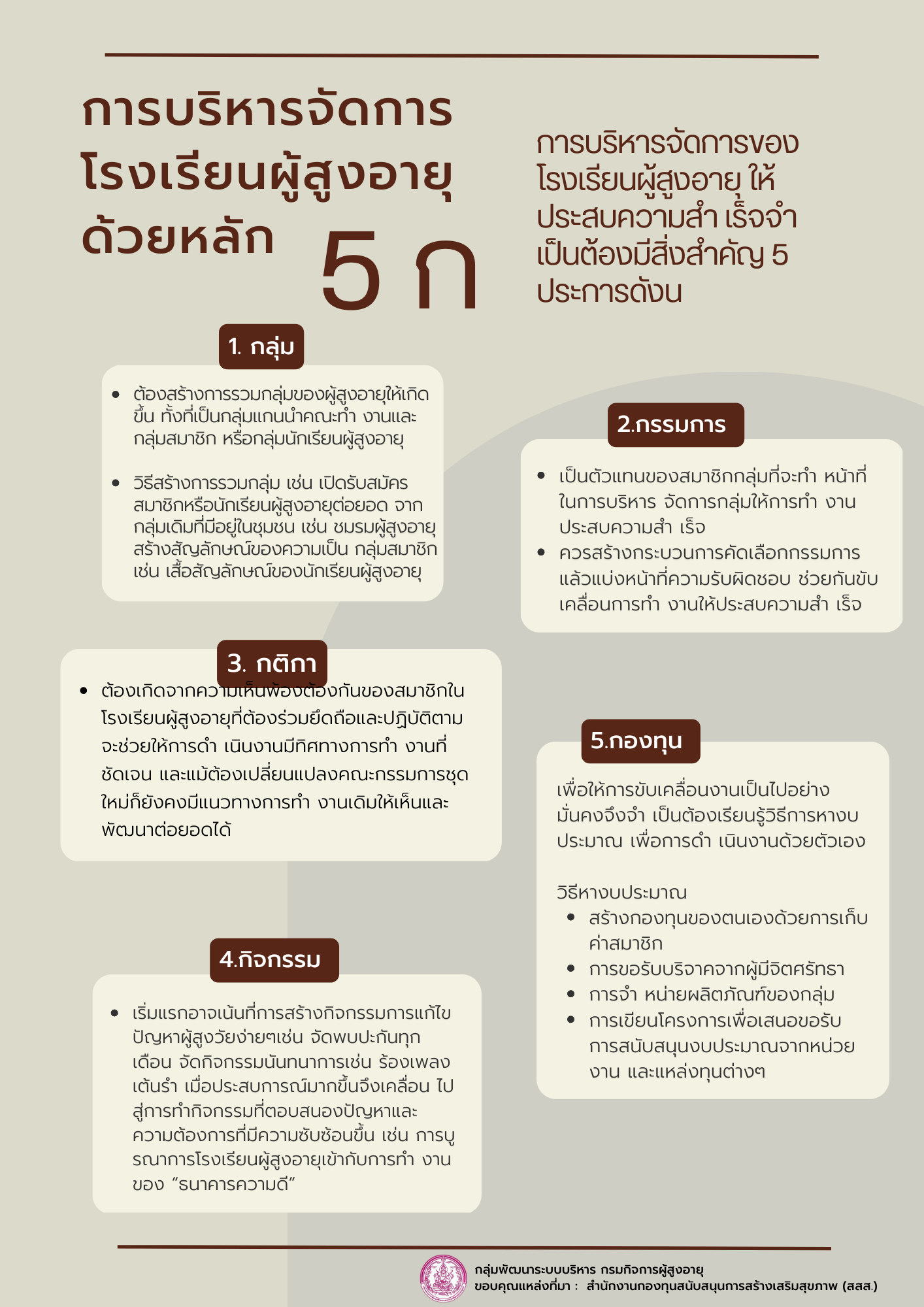 การบริหารจัดการโรงเรียนตามหลัก 5 ก