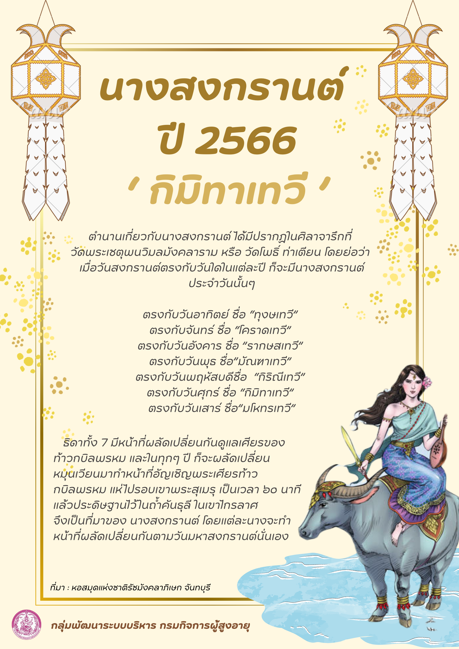 นางสงกรานต์ 2566