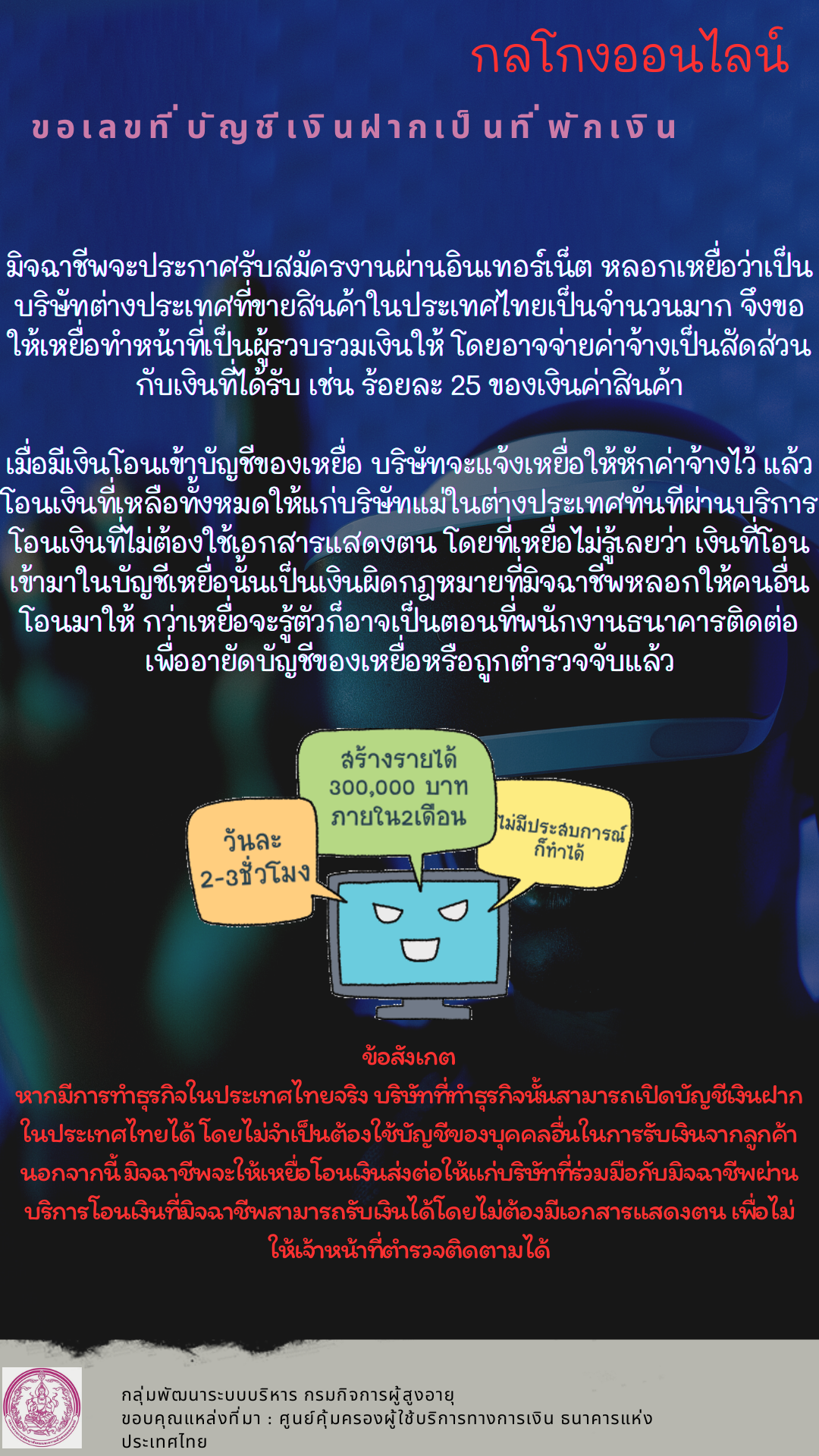 กลโกงออนไลน์ 2 ขอเลขบัญชีเงินฝากเป็นที่พักเงิน