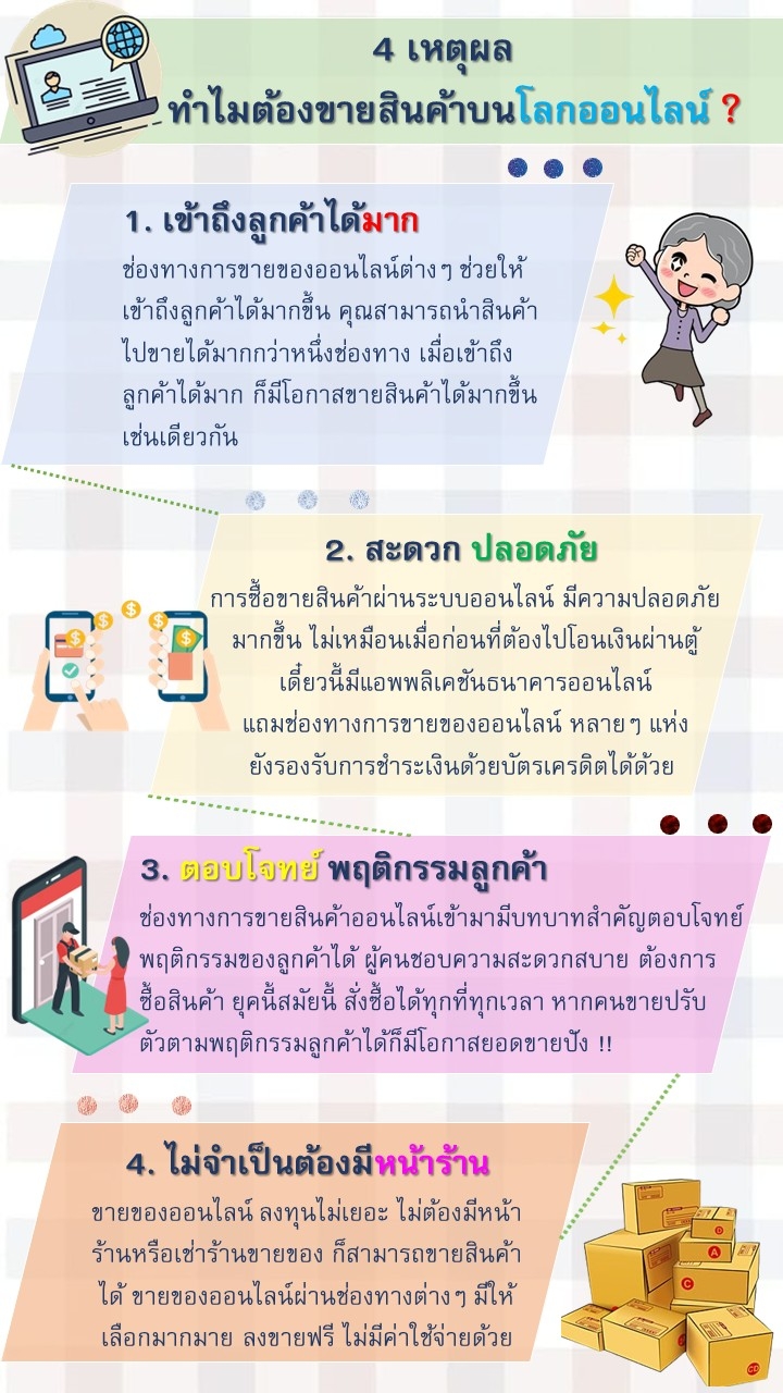 4เหตุผล ทำไมต้องขายสินค้าบนโลกออนไลน์