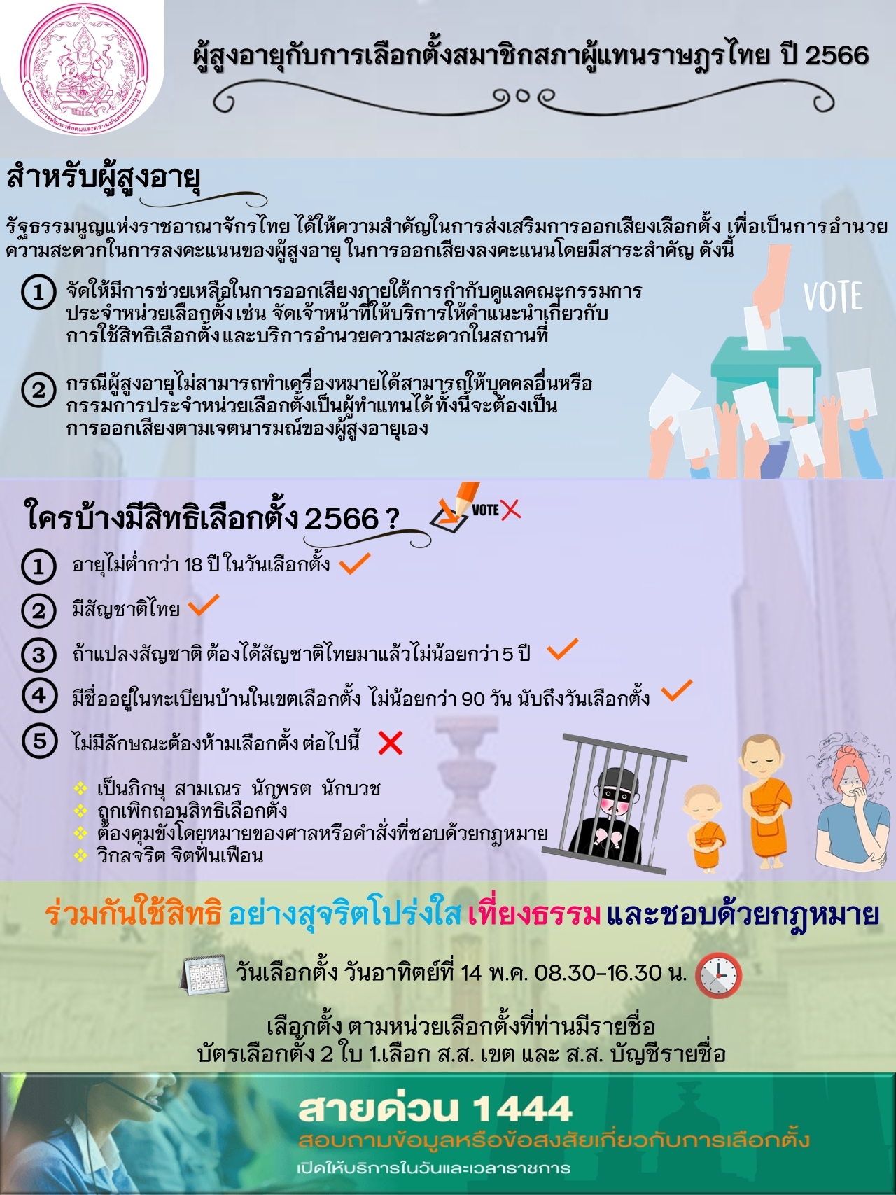 ผู้สูงอายุกับการเลือกตั้งสามชิกสภาผู้แทนราษฎรไทย ปี 2566