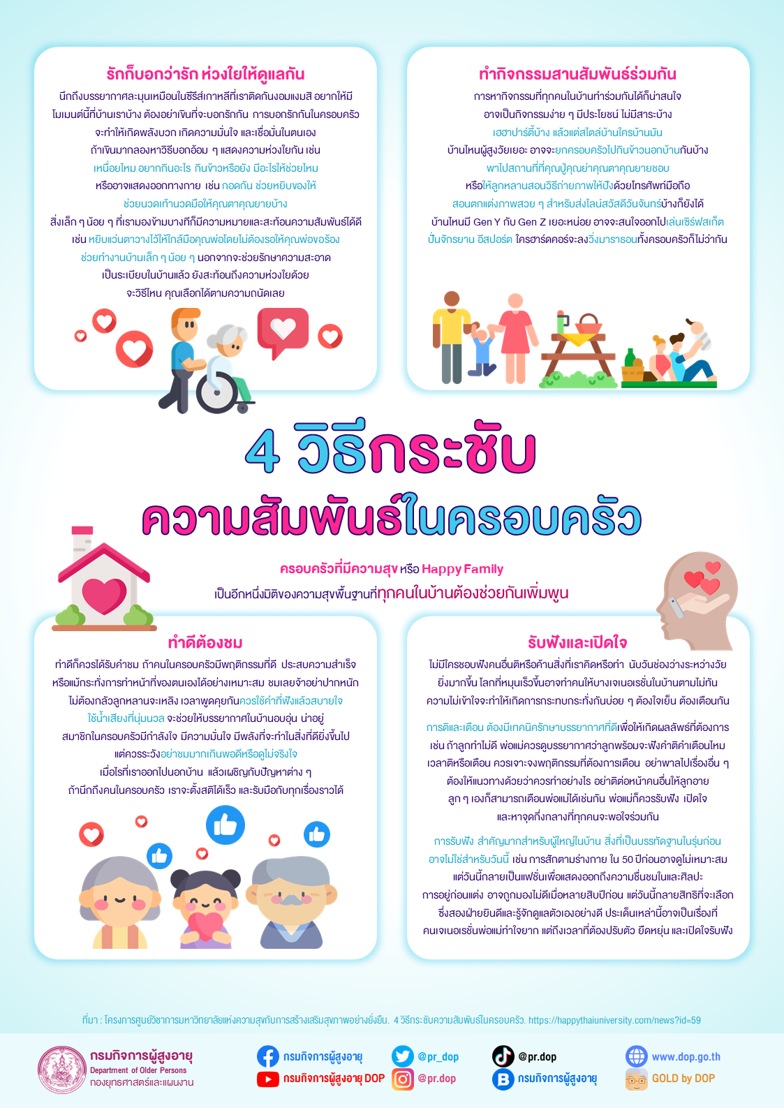 4 วิธีกระชับ ความสัมพันธ์ในครอบครัว