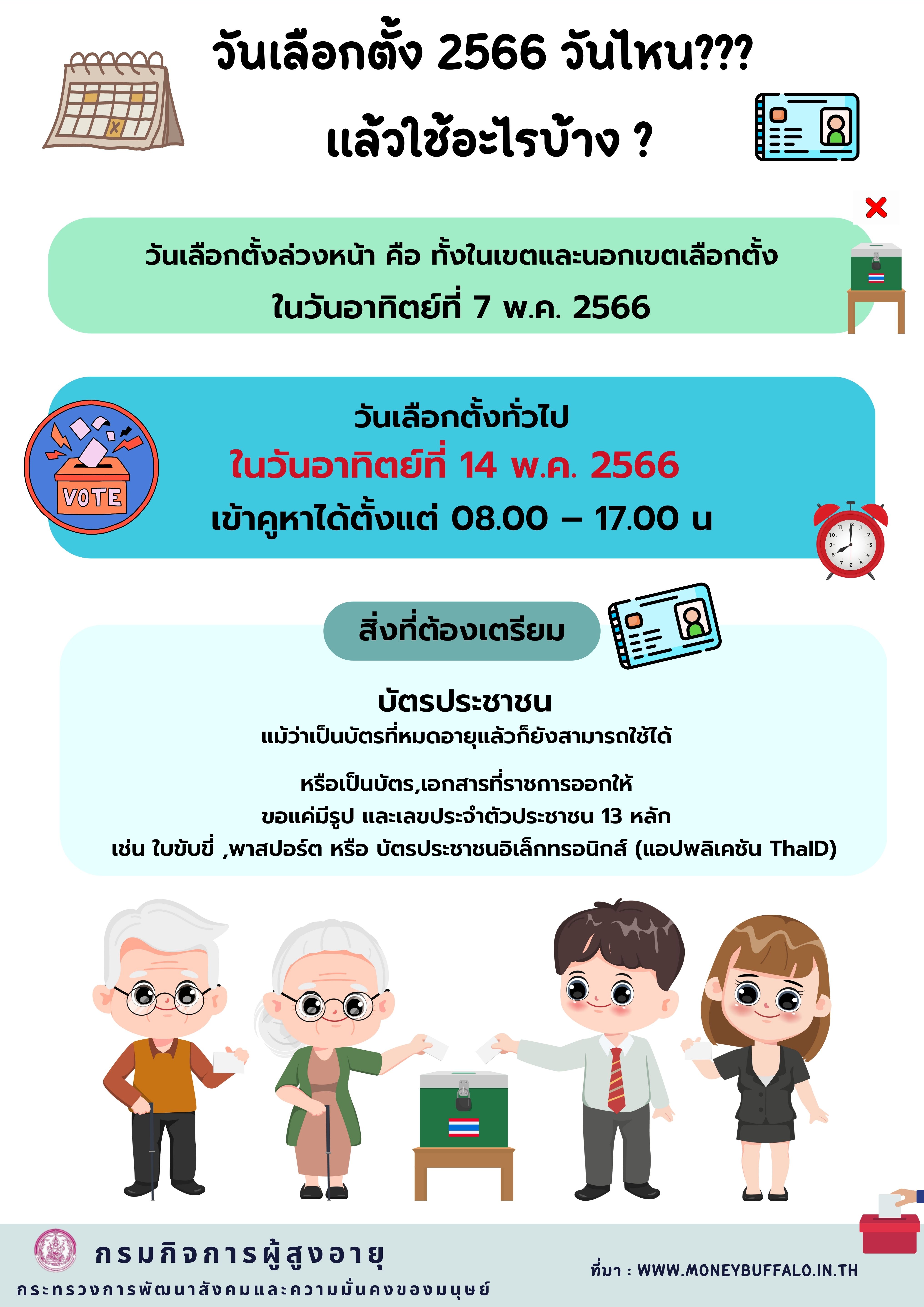 วันเลือกตั้ง 2566 วันไหน??? แล้วใช้อะไรบ้าง?