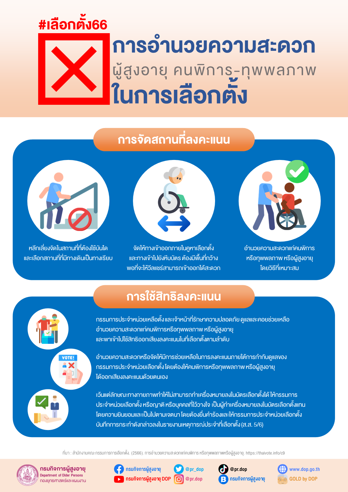 เลือกตั้ง66 การอำนวยความสะดวกผู้สูงอายุ  คนพิการ-ทุพพลภาพในการเลือกตั้ง