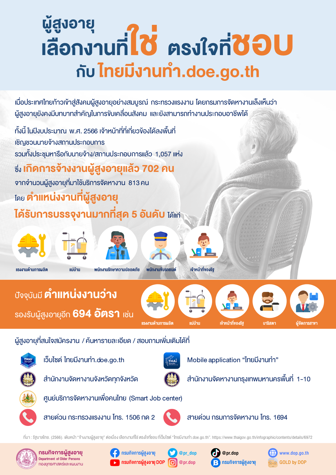 ผู้สูงอายุเลือกงานที่ใช่  ตรงใจที่ชอบกับไทยมีงานทำ doe.go.th