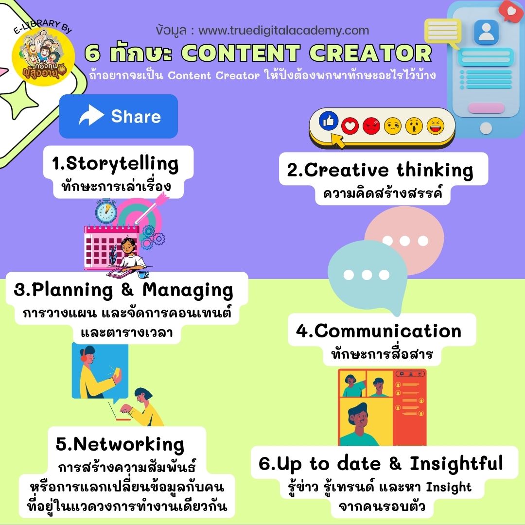 6 ทักษะ Content Creator