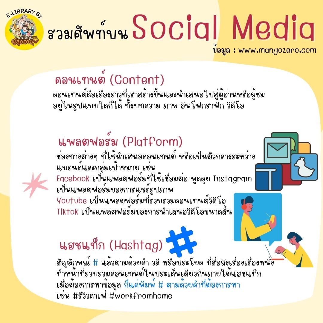 รวมศัพท์บนSocial Media ที่วัยเก๋าควรรู้ EP.1