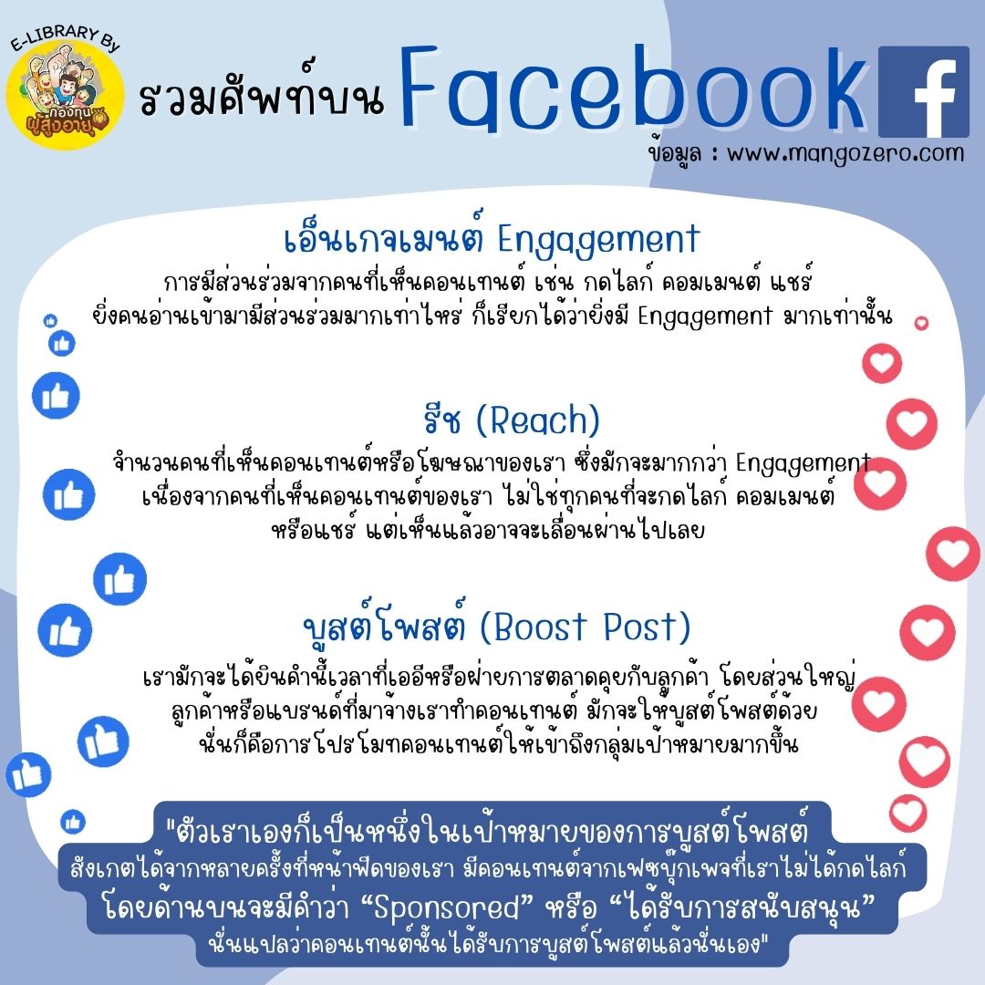 รวมศัพท์บนFacebook ที่วัยเก๋าควรรู้