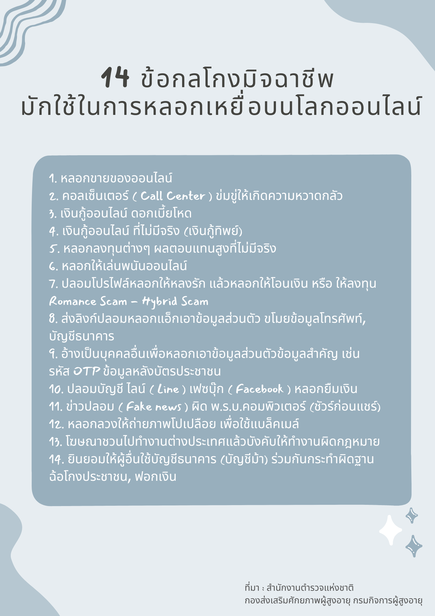 14 ข้อกลโกงมิจฉาชีพ มักใช้ในการหลอกเหยื่อบนโลกออนไลน์