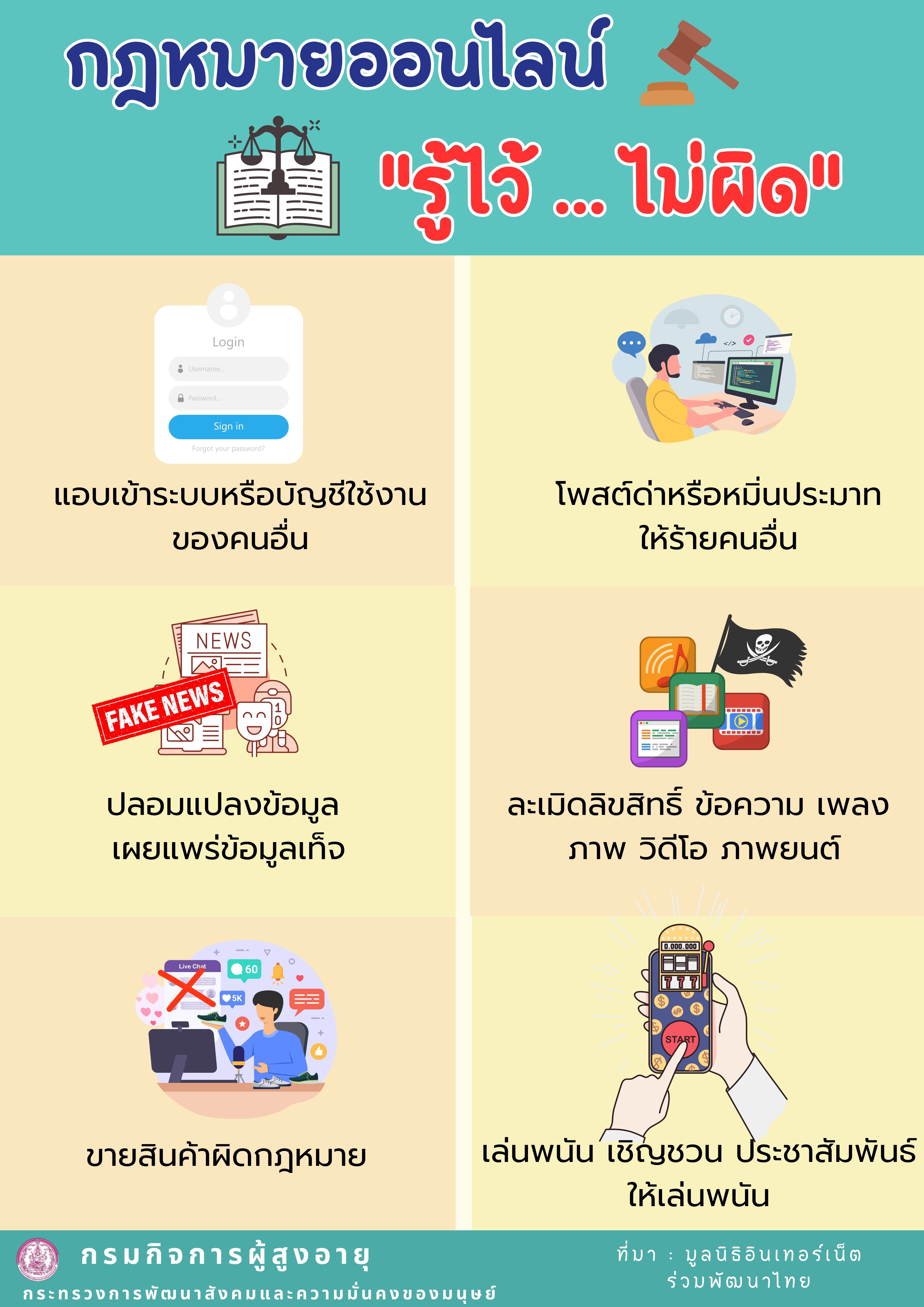 กฎหมายออนไลน์ 