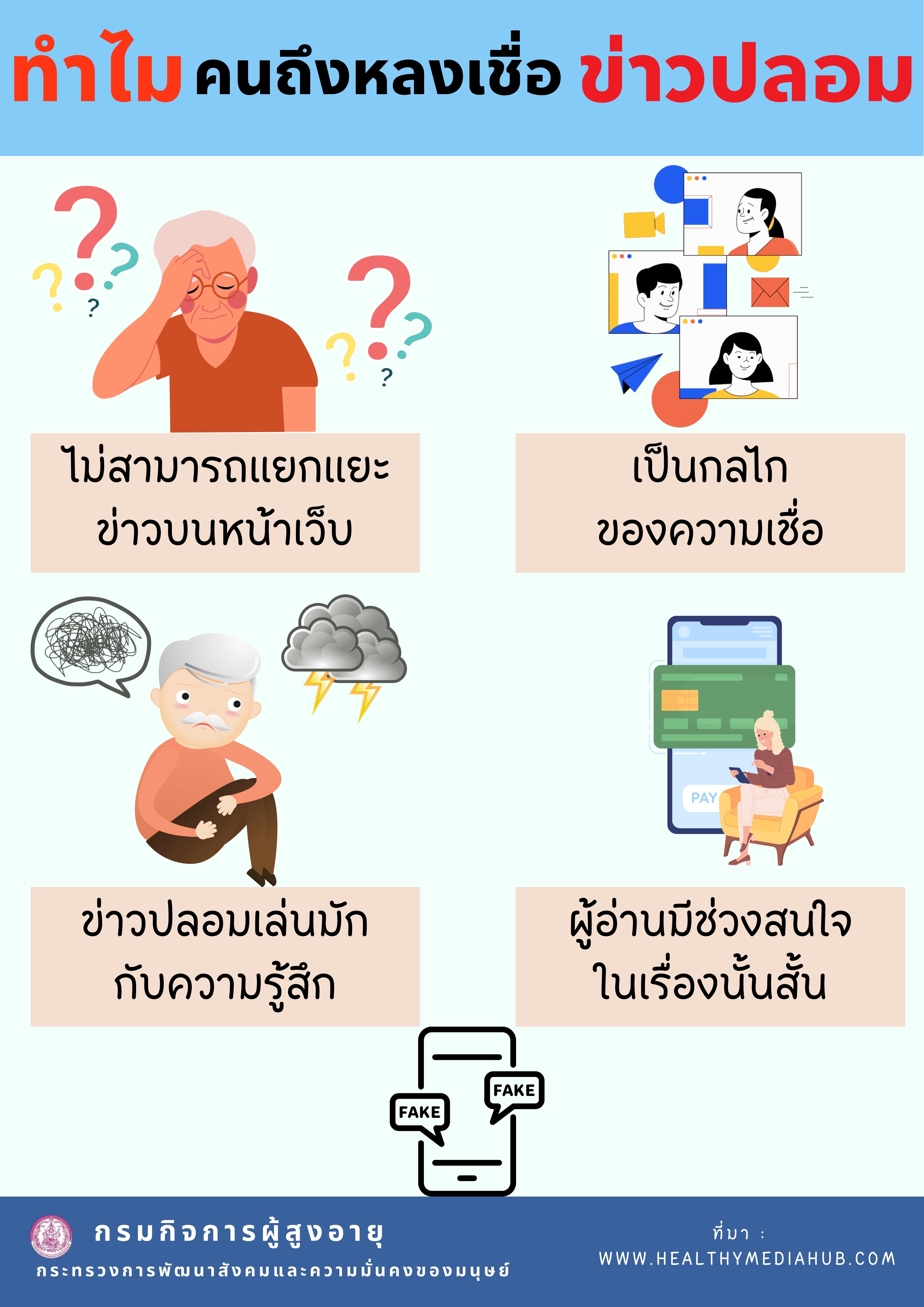 ทำไม คนถึงหลงเชื่อข่าวปลอม