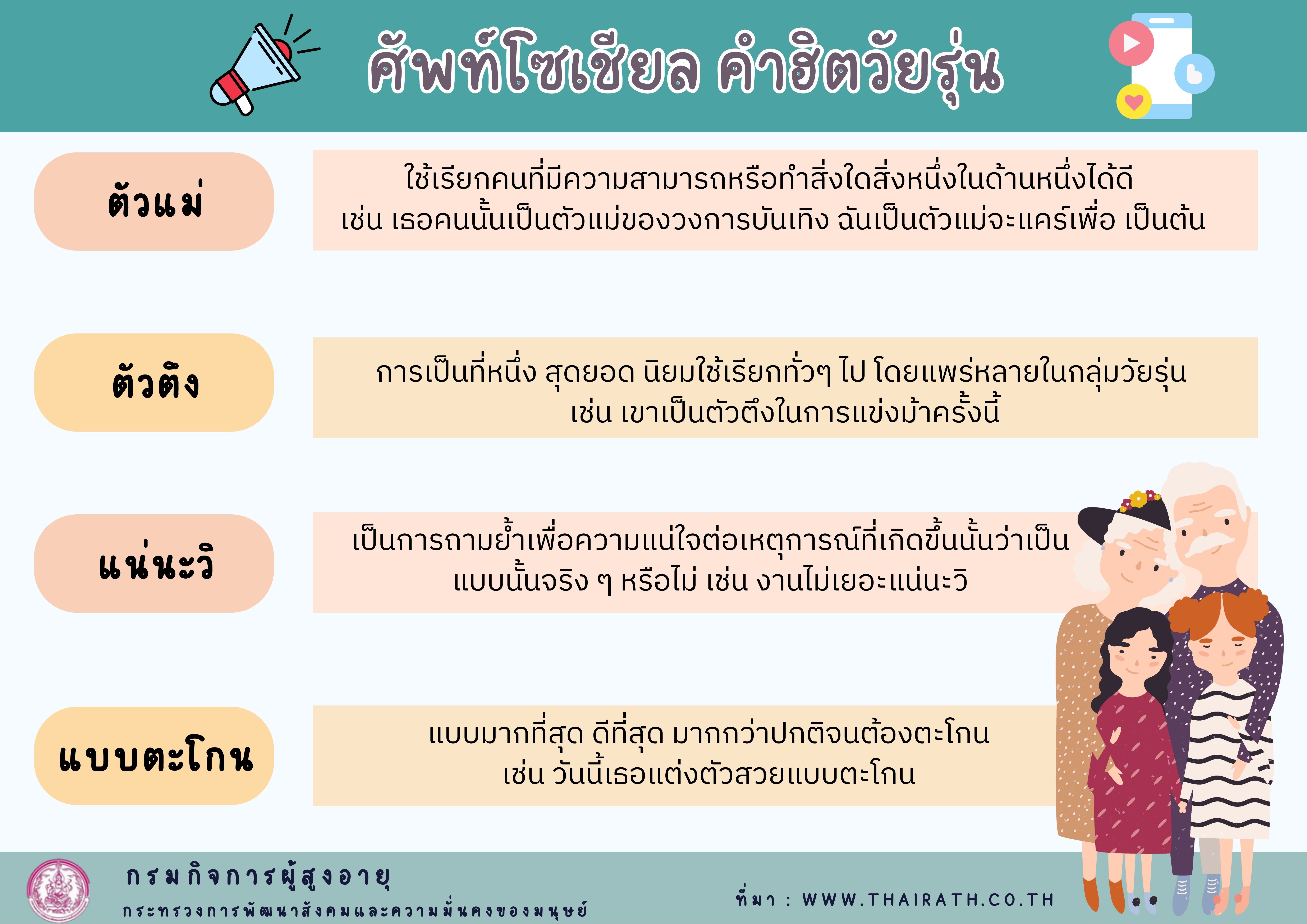 ศัพท์โซเชียล คำฮิตวัยรุ่น