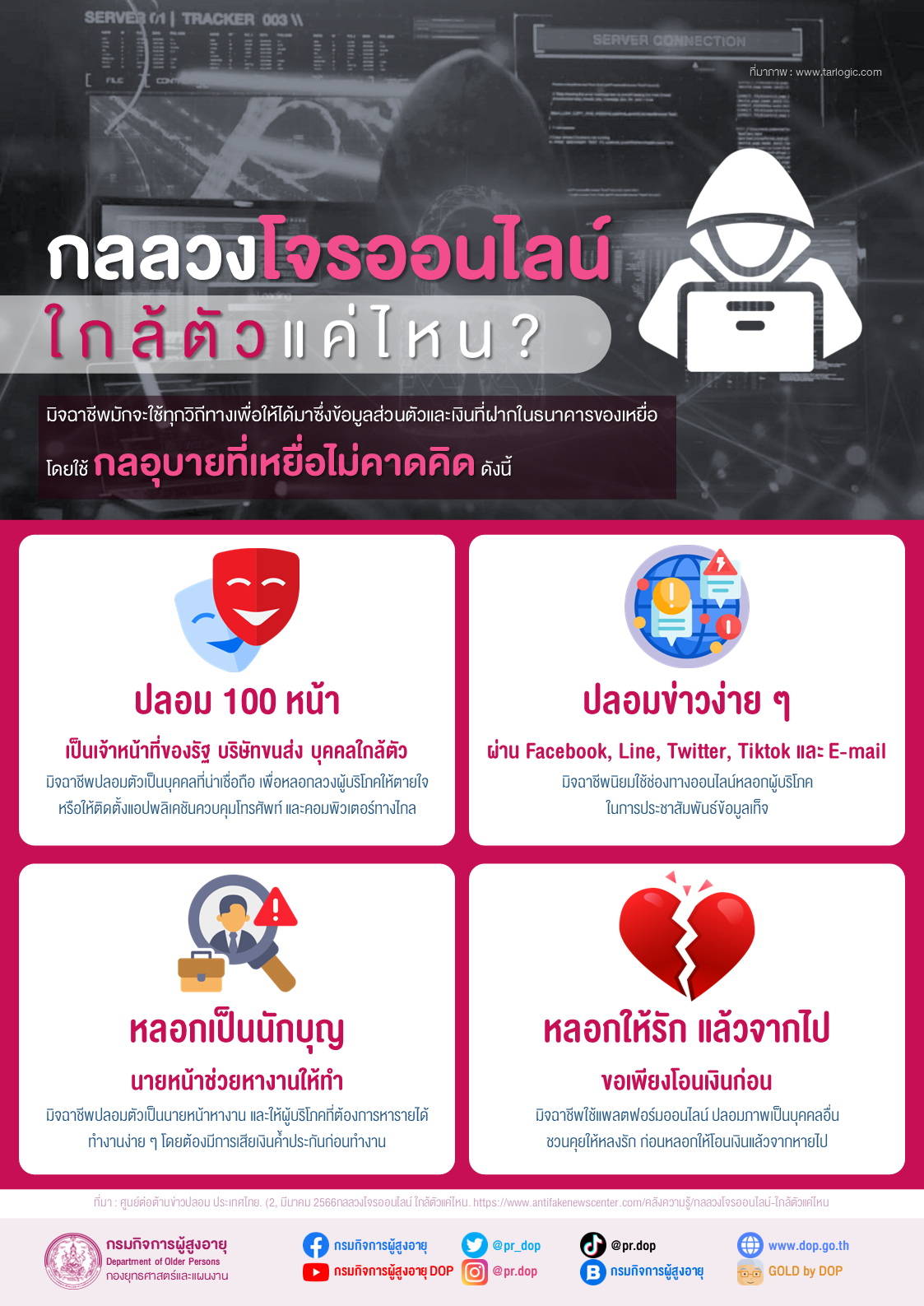 กลลวงโจรออนไลน์ใกล้ตัวแค่ไหน ?