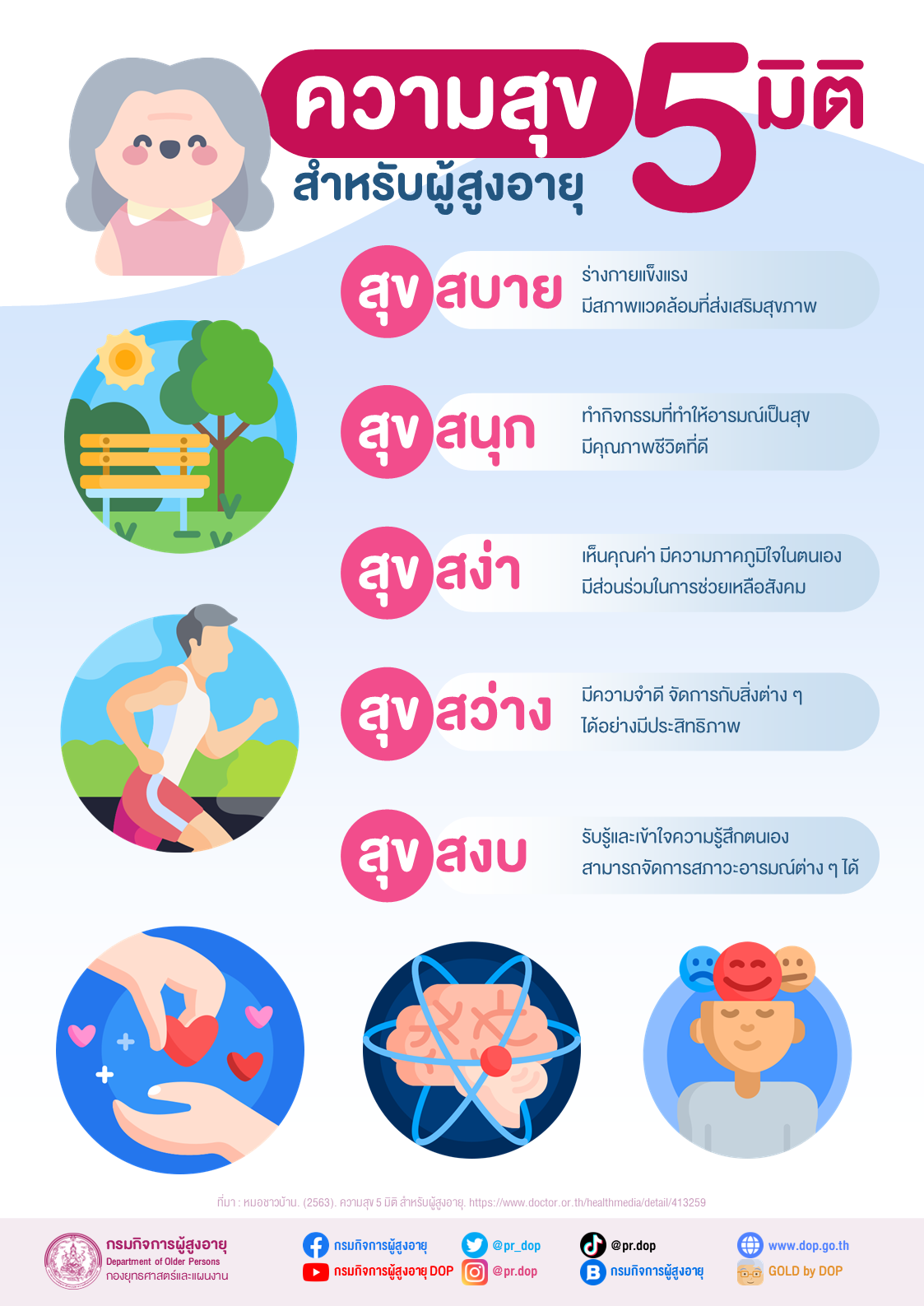 ความสุข 5มิติสำหรับผู้สูงอายุ