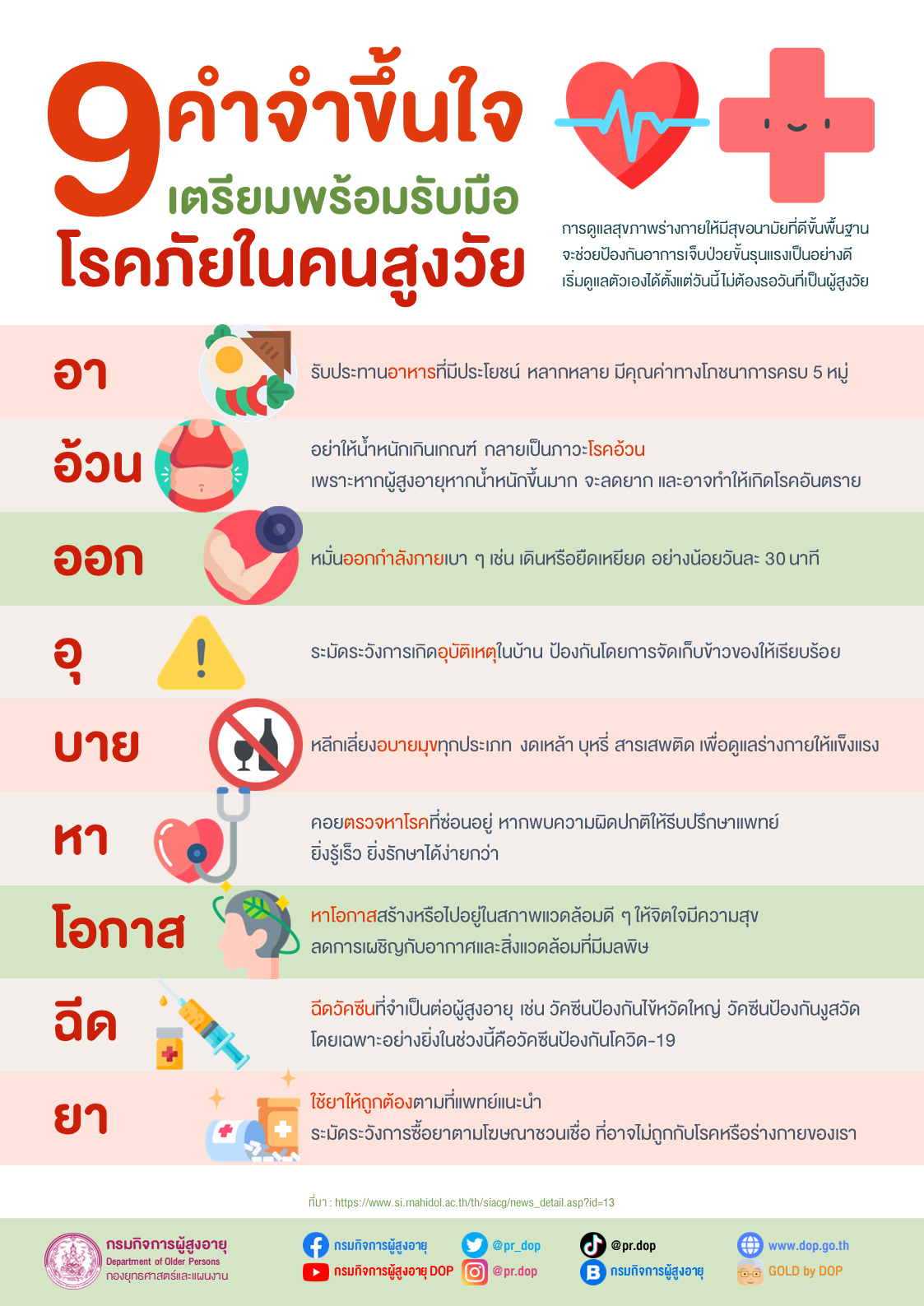 9 คำจำขึ้นใจ เตรียมพร้อมรับมือโรคภัยในคนสูงวัย