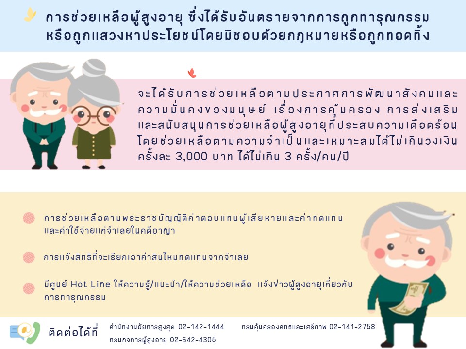 การช่วยเหลือผู้สูงอายุ ซึ่งได้รับอันตรายจากการถูกทารุณกรรม หรือถูกแสวงหาประโยชน์โดยมิชอบด้วยกฎหมายหรือถูกทอดทิ้ง