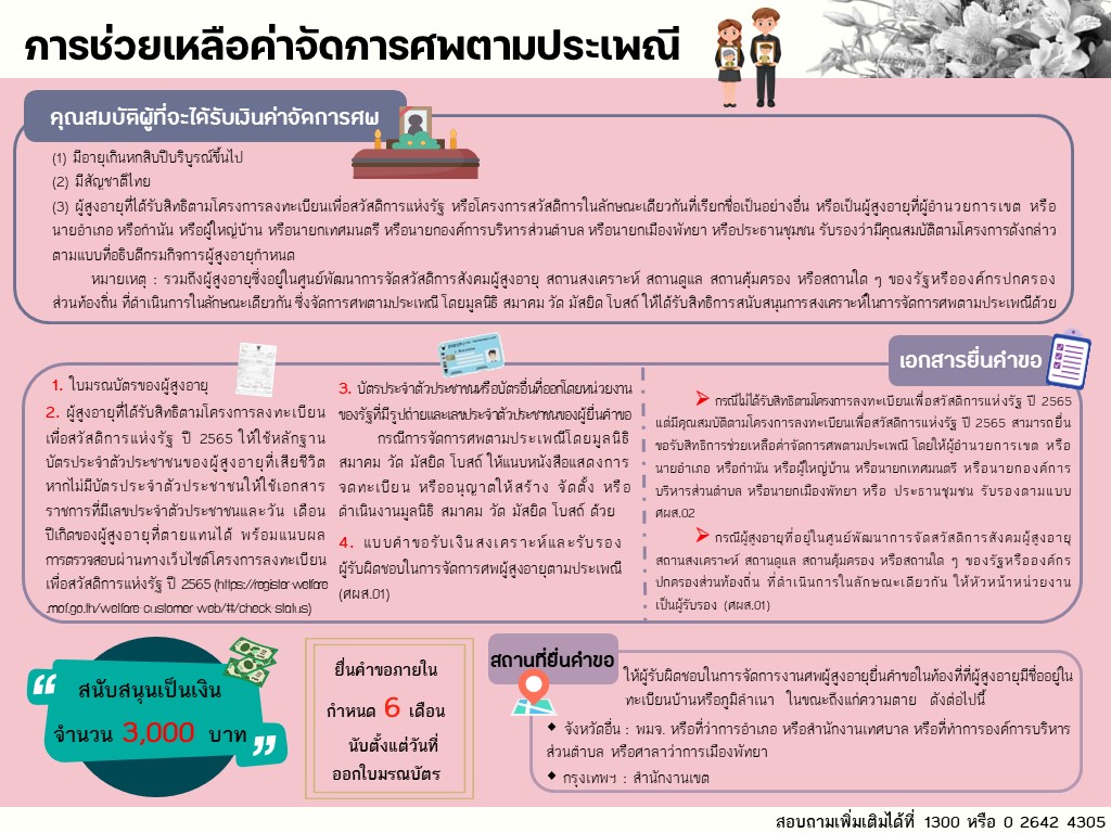 การช่วยเหลือค่าจัดการศพตามประเพณี