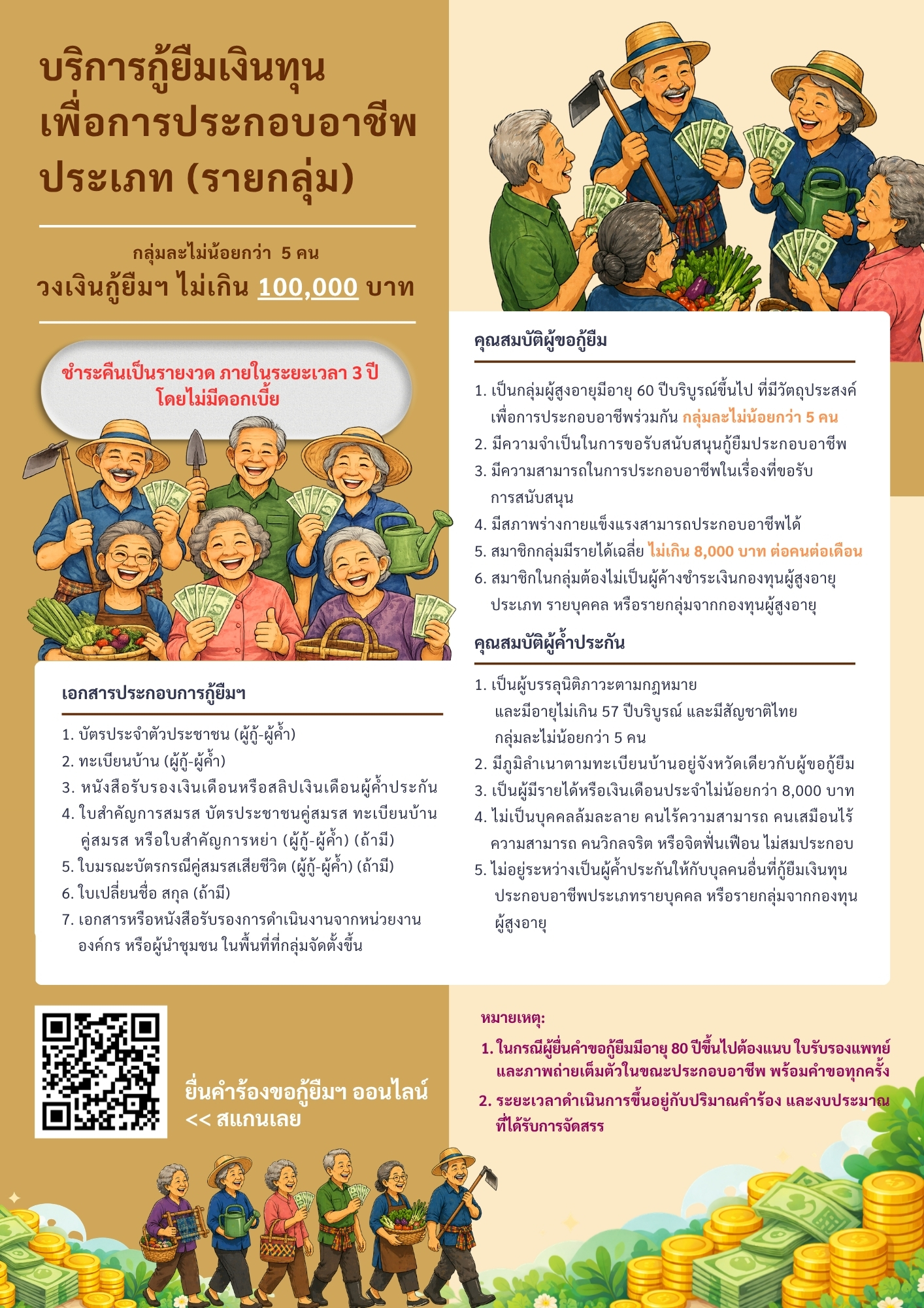 การให้บริการกู้ยืมเงินทุนประกอบอาชีพ (รายกลุ่ม) สำหรับผู้สูงอายุ 60 ปีบริบูรณ์ ของกองทุนผู้สูงอายุ