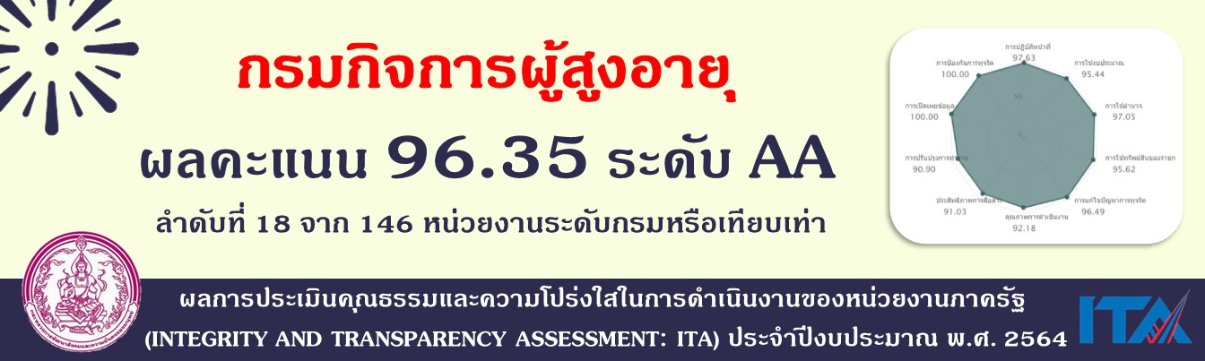 ผลการประเมินคุณธรรมและความโปร่งใสในการดำเนินงานของหน่วยงานภาครัฐ (Integrity and Transparency Assessment: ITA) ประจำปีงบประมาณ พ.ศ. 2564