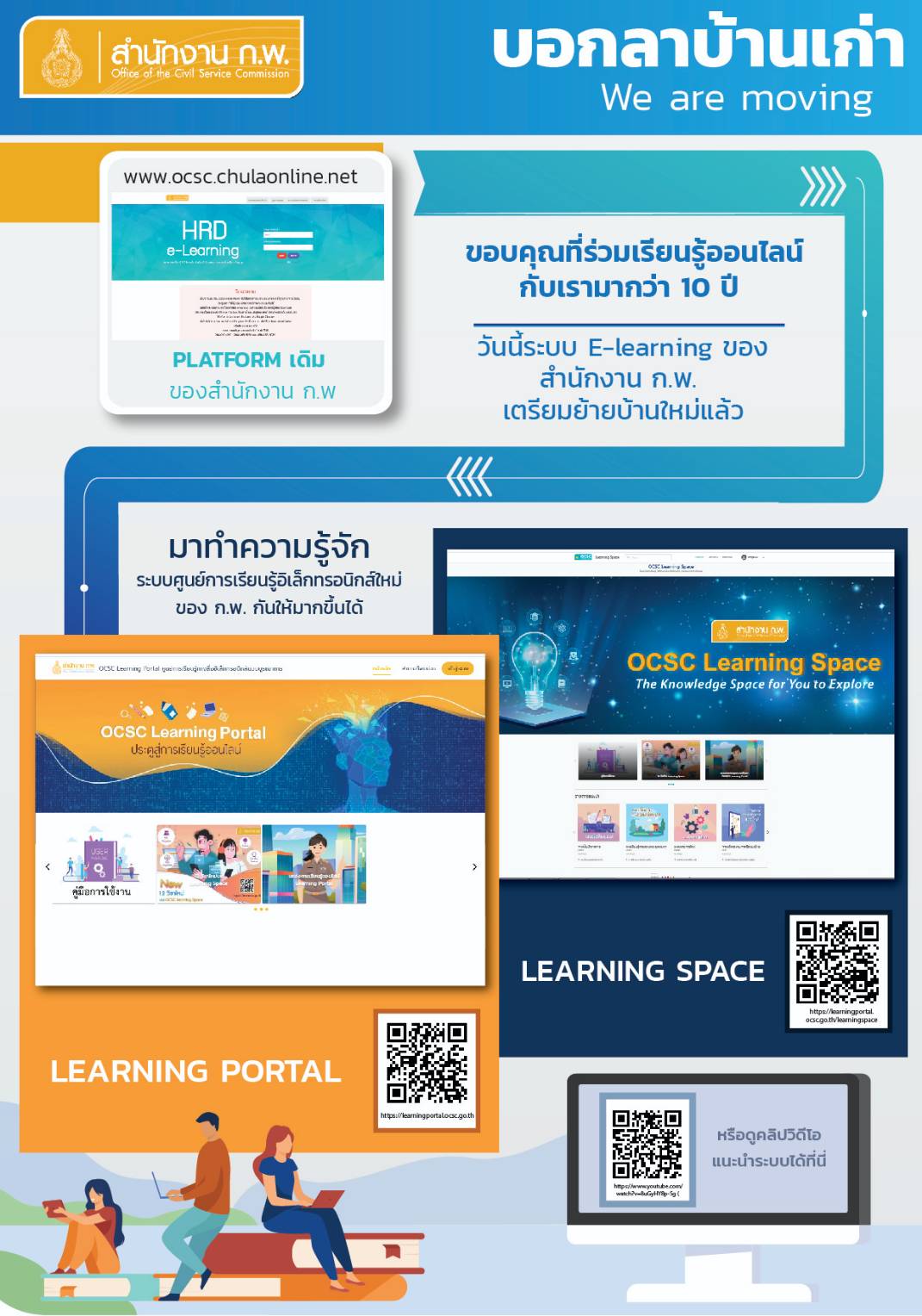 การพัฒนาตนเองผ่านแพลตฟอร์มการเรียนรู้ทางสื่ออิเล็กทรอนิกส์ (e-Learning)