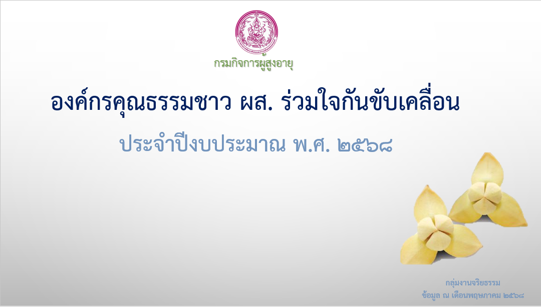 ผลสำเร็จจากการดำเนินงานตามแผนการดำเนินงานด้านส่งเสริมคุณธรรม กรมกิจการผู้สูงอายุ ประจำปีงบประมาณ พ.ศ.2568