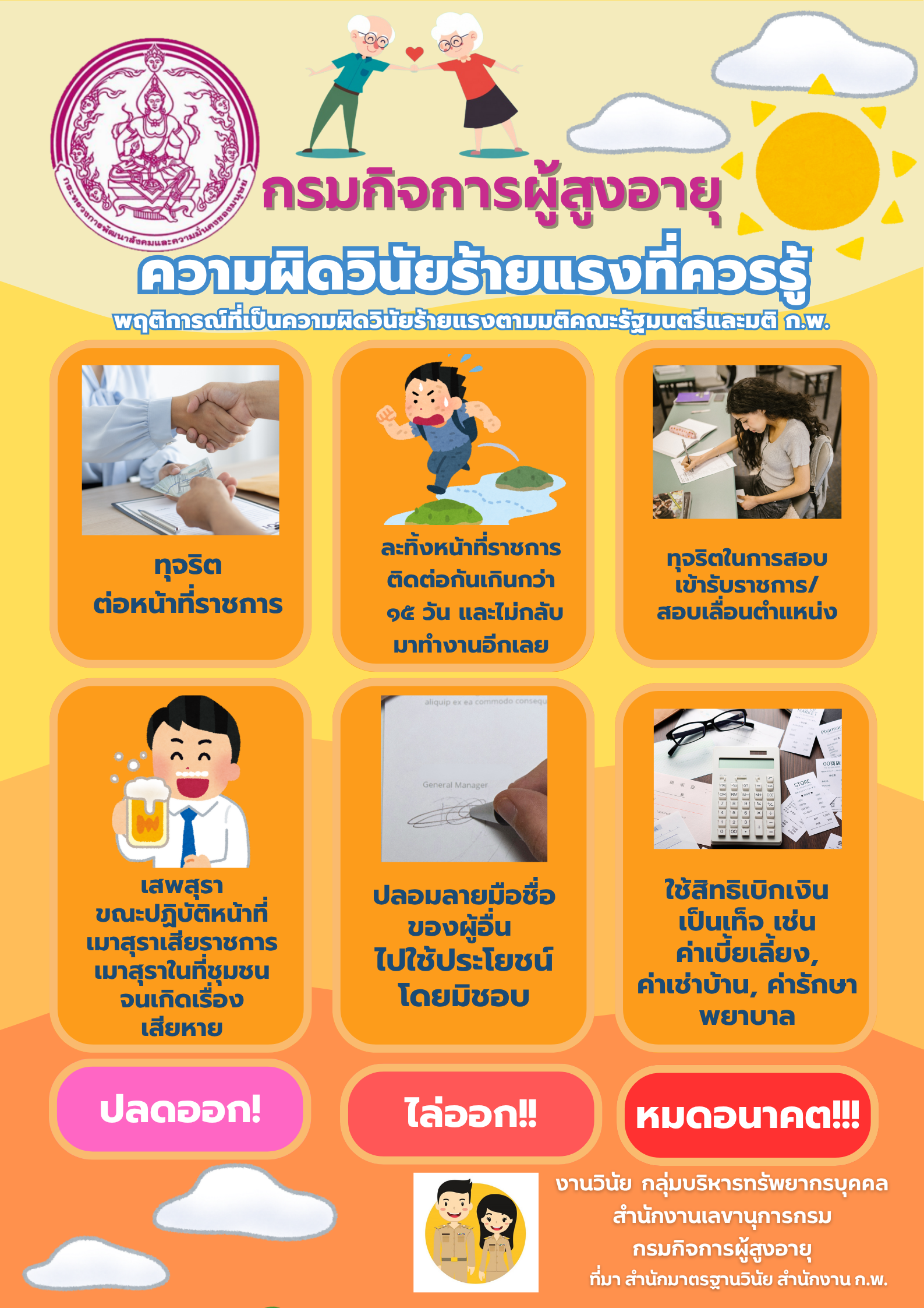 ความผิดวินัยร้ายแรงที่ควรรู้