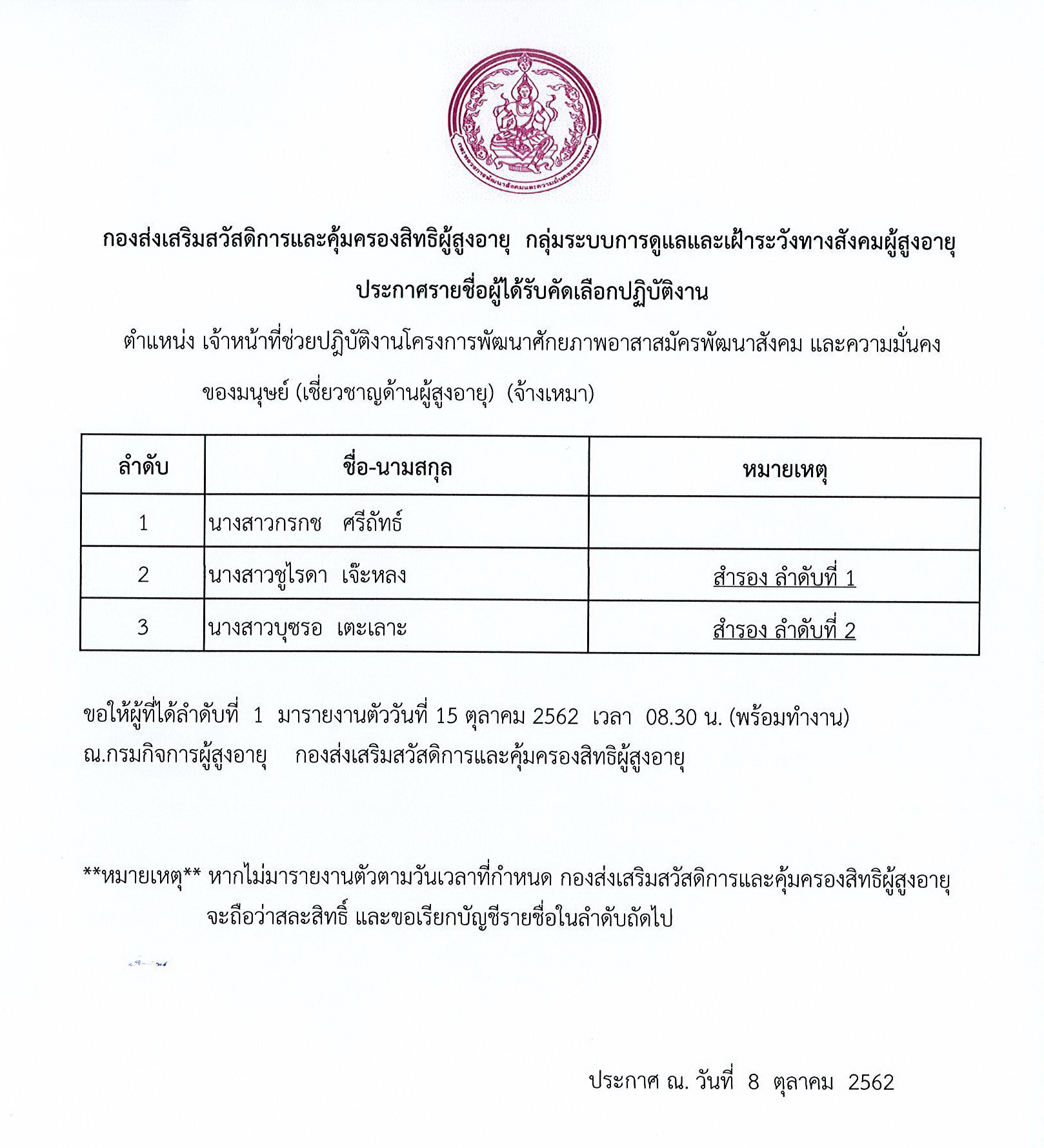 ประกาศราชชื่อ ผู้ได้รับคัดเลือกปฎิบัติงาน ตำแหน่งเจ้าหน้าที่ช่วยปฎิบัติงานโครงการพัฒนาศักยภาพอาสาสมัครพัฒนาสังคม และความมั่นคงของมนุษย์ (เชี่ยวชาญด้านผู้สูงอายุ)