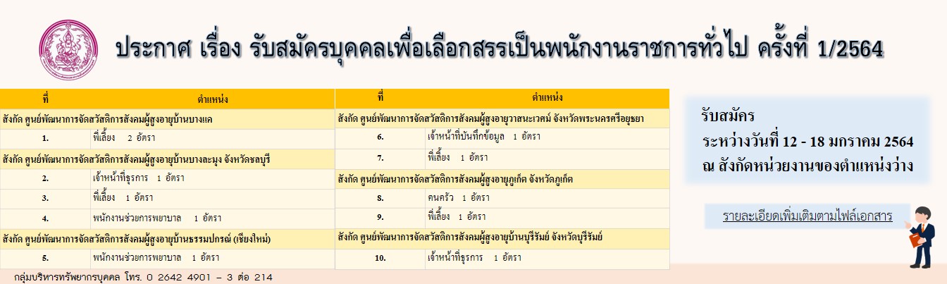 ประกาศกรมกิจการผู้สูงอายุ เรื่อง รับสมัครบุคคลเพื่อเลือกสรรเป็นพนักงานราชการทั่วไป ครั้งที่ 1/2564