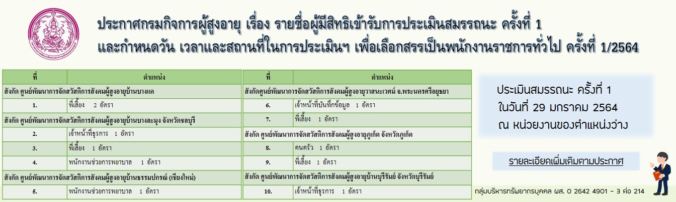 ประกาศ เรื่อง รายชื่อผู้มีสิทธิเข้ารับการประเมินสมรรถนะ ครั้งที่ 1 และกำหนดวัน เวลา และสถานที่ในการประเมินฯ เพื่อเลือกสรรเป็นพนักงานราชการทั่วไป ครั้งที่ 1/2564