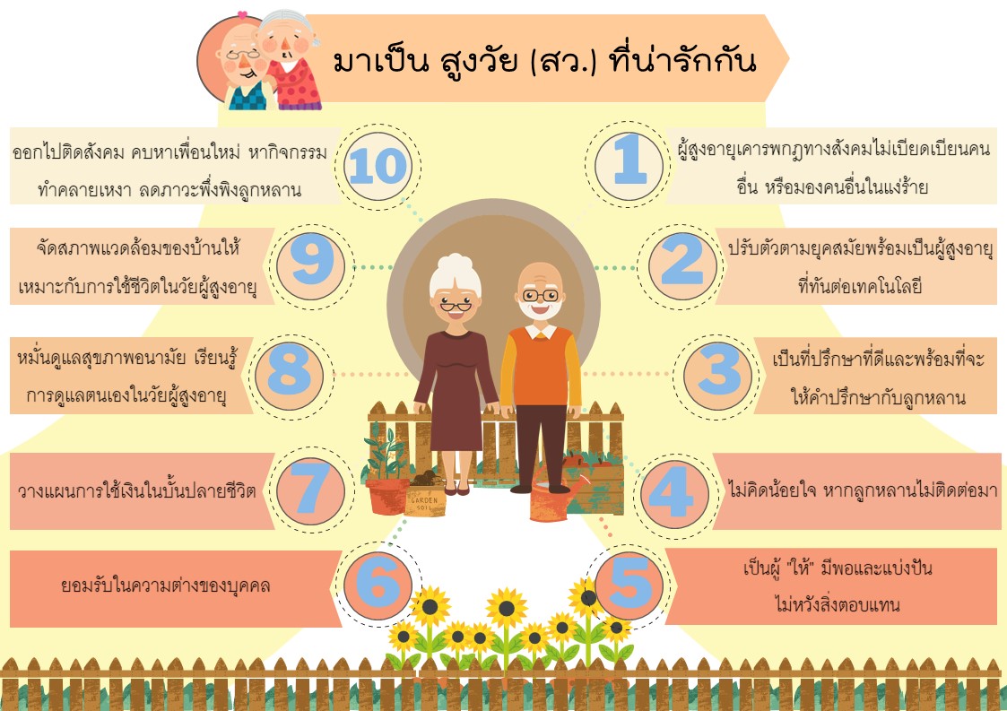 มาเป็น สูงวัย (สว.) ที่น่ารักกัน (สศส.)
