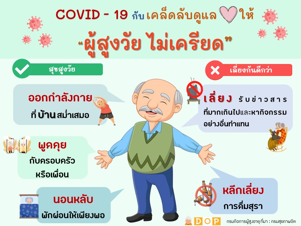COVID-19 กับเคล็ดลับดูแล 