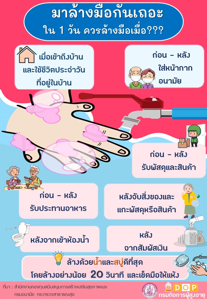 มาล้างมือกันเถอะ