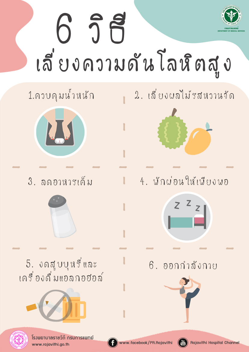 6 วิธีเลี่ยงความดันโลหิตสูง