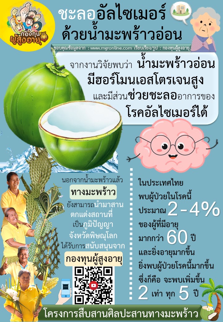 ชะลออัลไซเมอร์ด้วยมะพร้าวอ่อน BY กองทุนผู้สูงอายุ