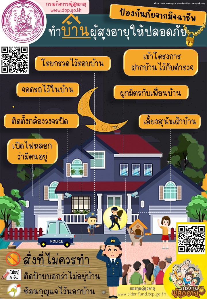 ทำบ้านผู้สูงอายุให้ปลอดภัย ป้องกันภัยจากมิจฉาชีพ BY กองทุนผู้สูงอายุ